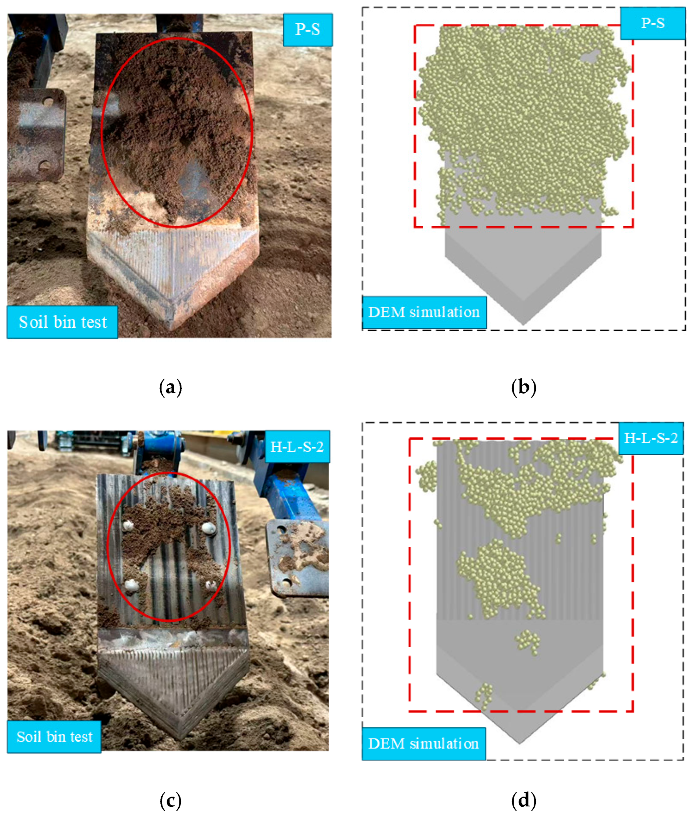 Agriculture 16 00698 g022