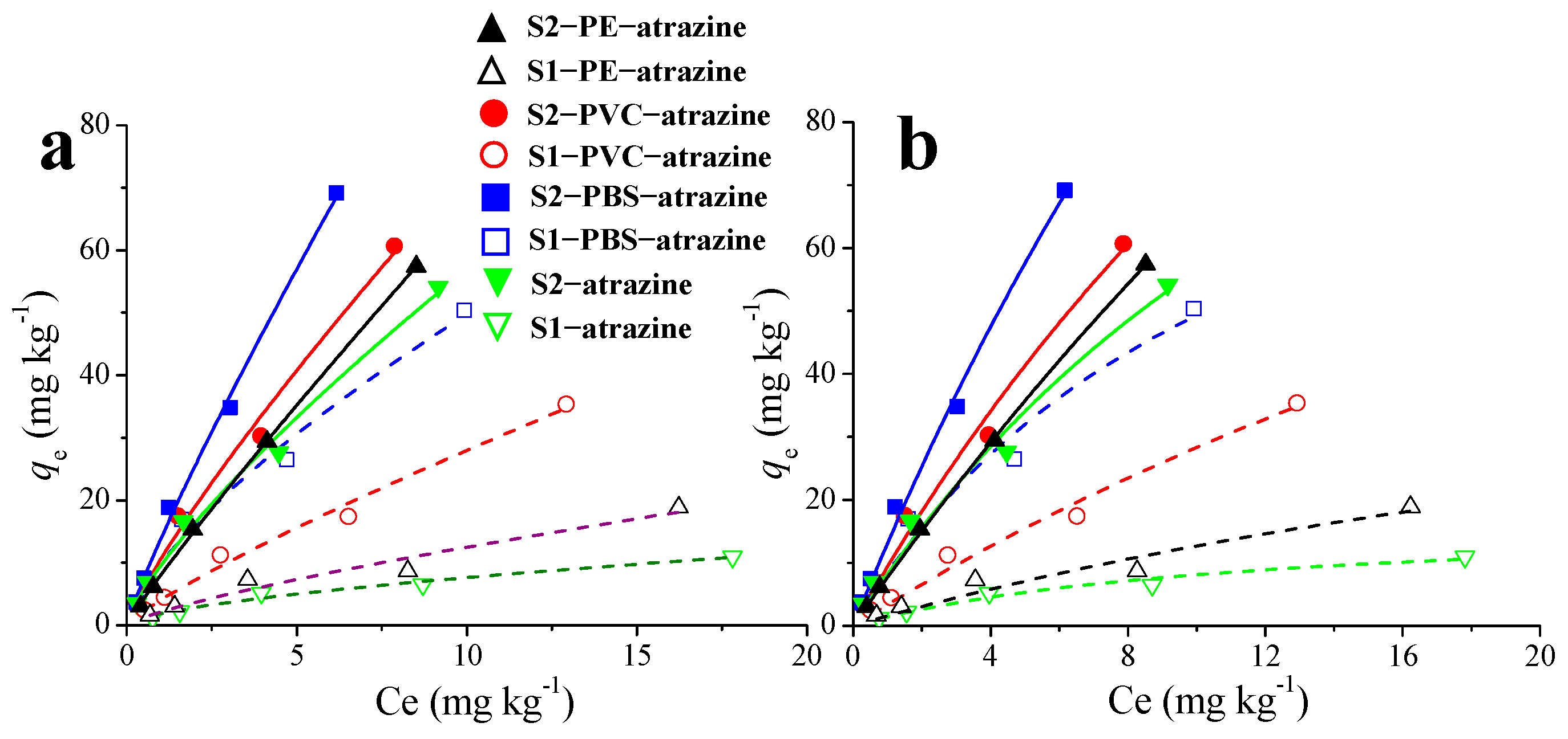 Agriculture 16 00705 g002 Agriculture 16 00705 g002