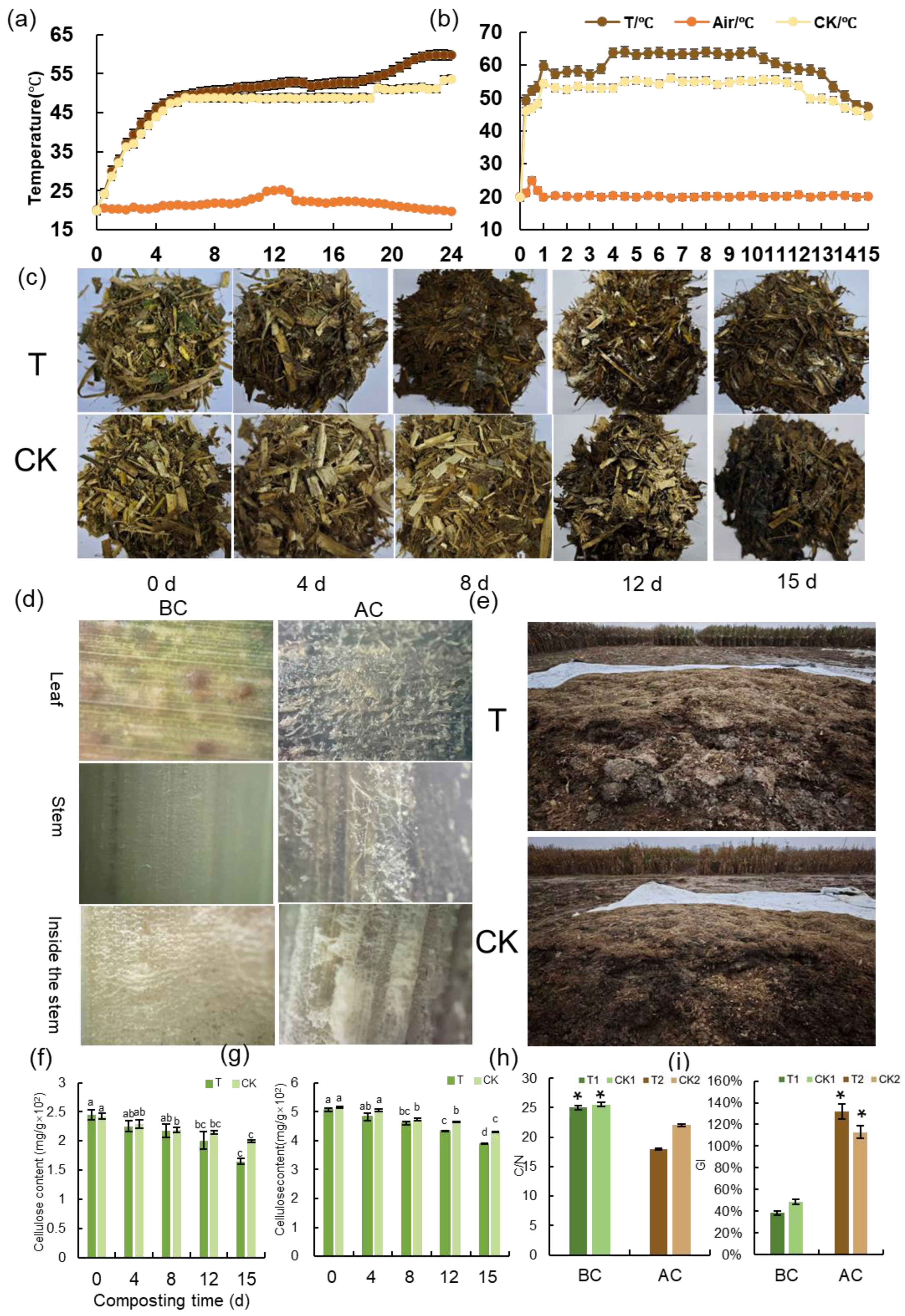 Agriculture 16 01816 g002 Agriculture 16 01816 g002