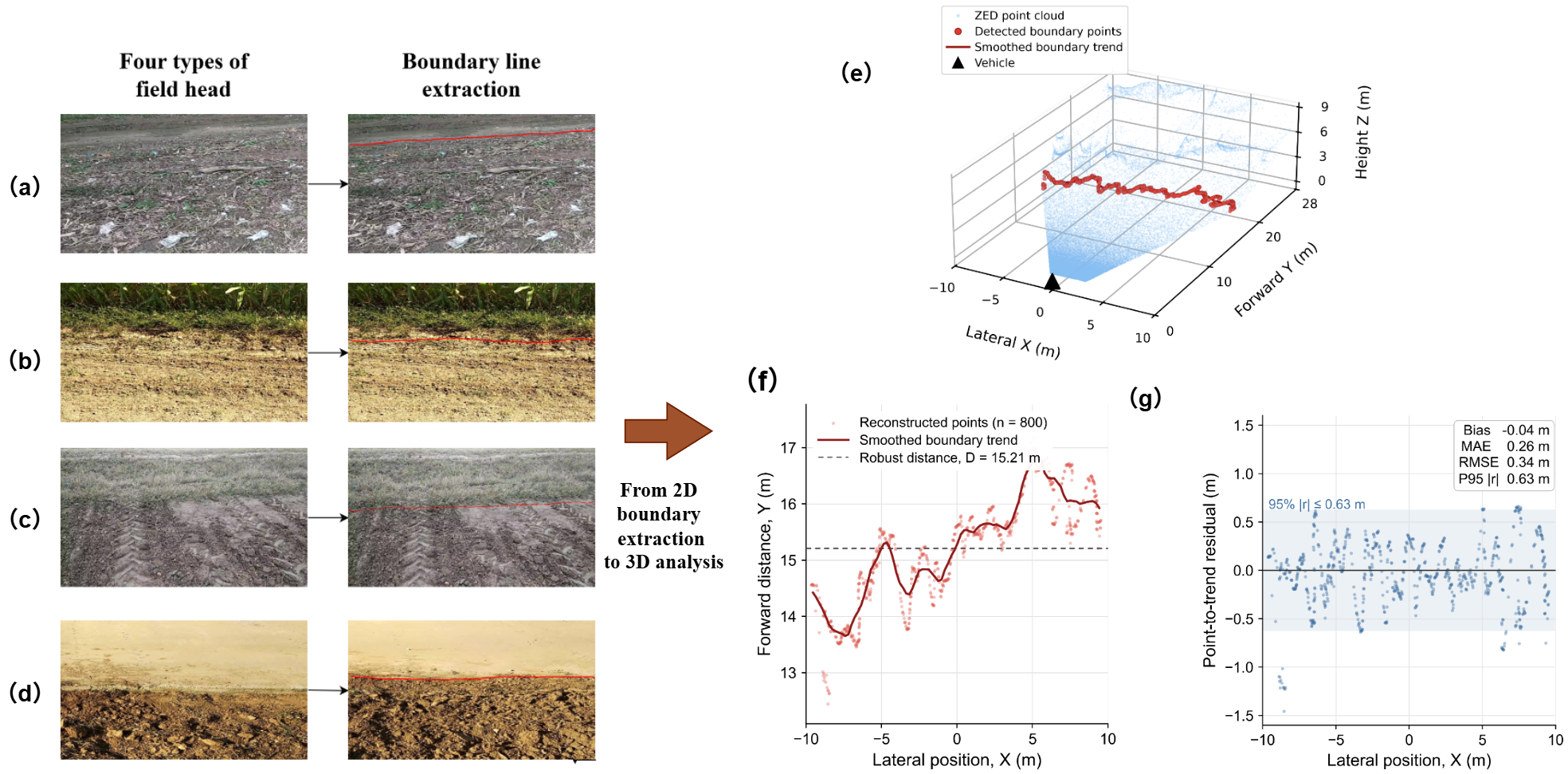 Agriculture 16 02016 g011 Agriculture 16 02016 g011