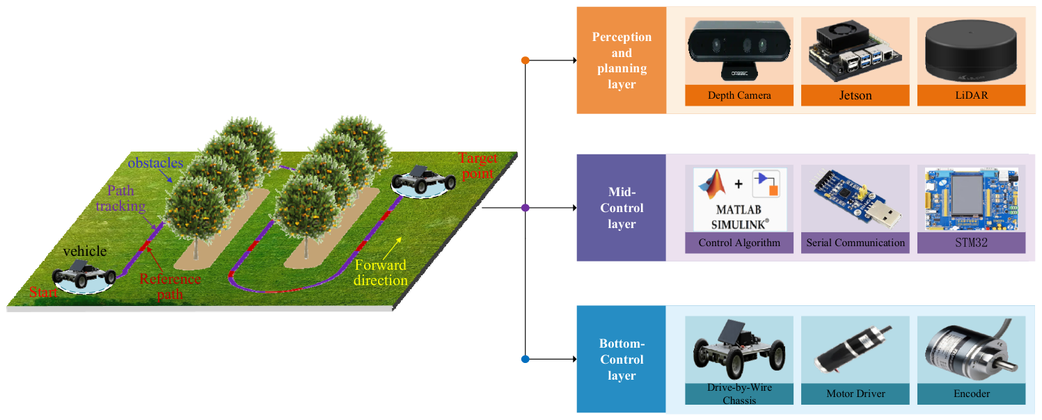 Agriculture 16 02030 g003