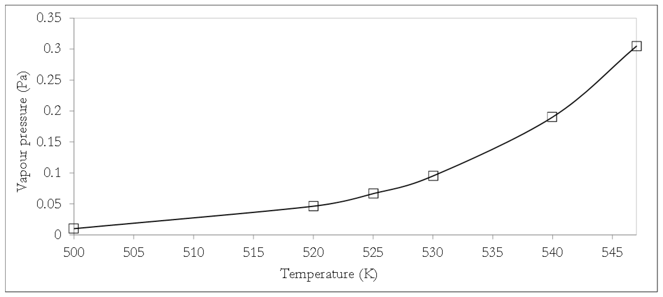 Agriengineering 01 00003 g003