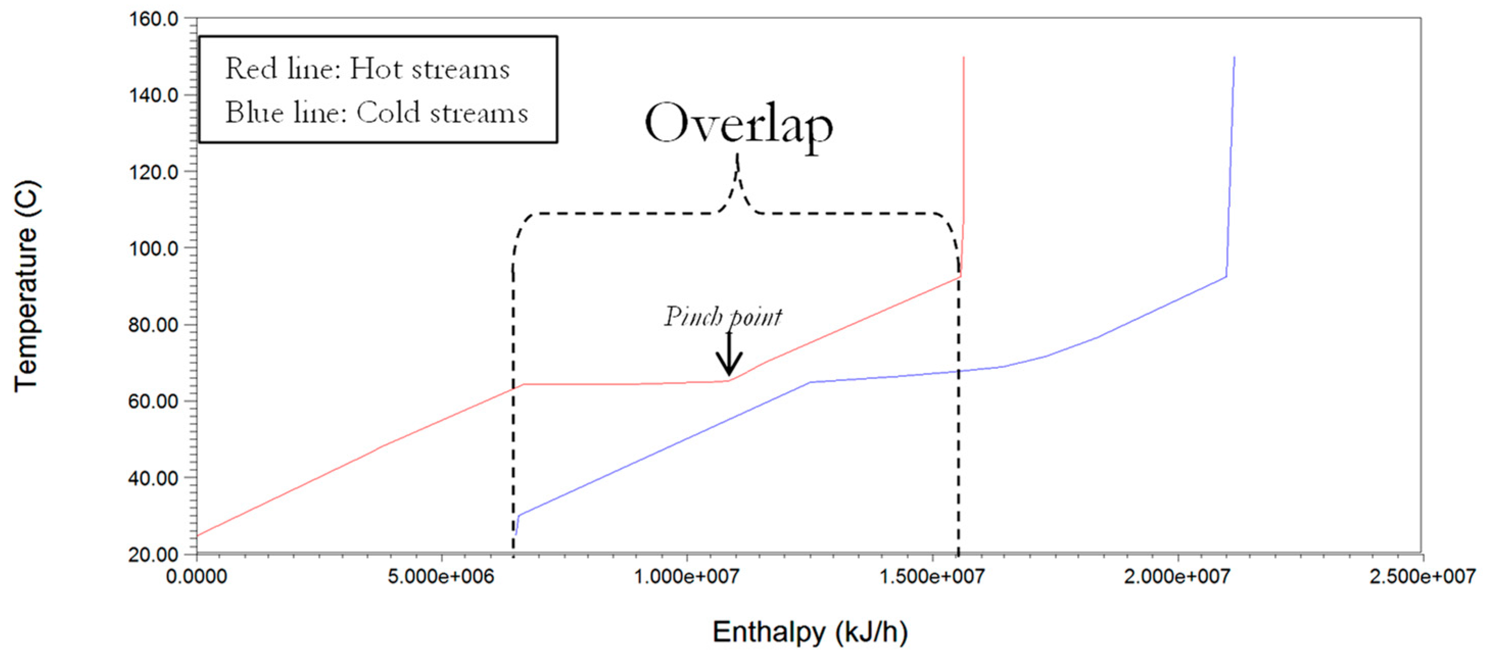 Agriengineering 01 00003 g005