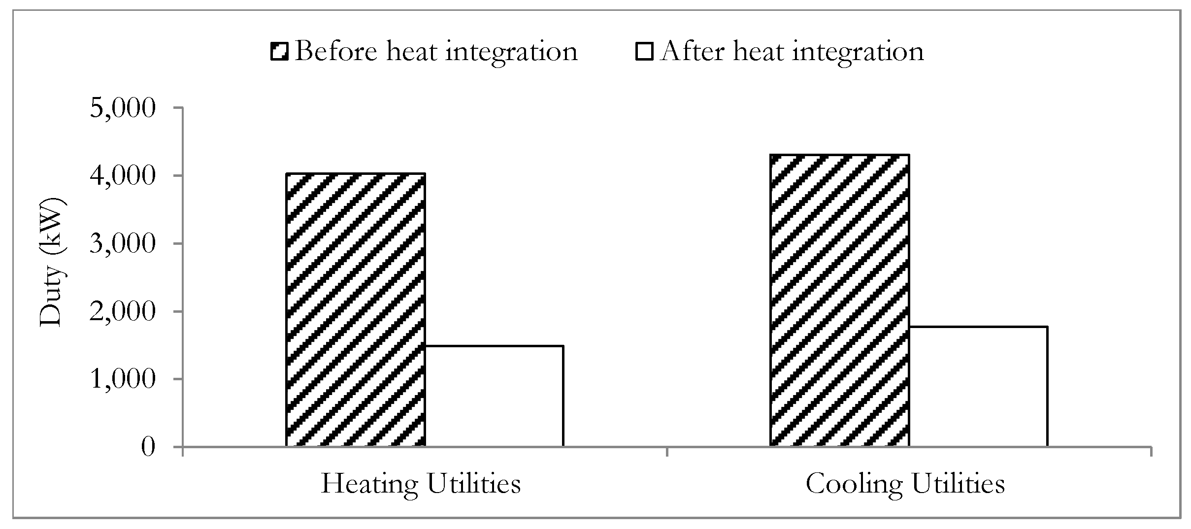 Agriengineering 01 00003 g006