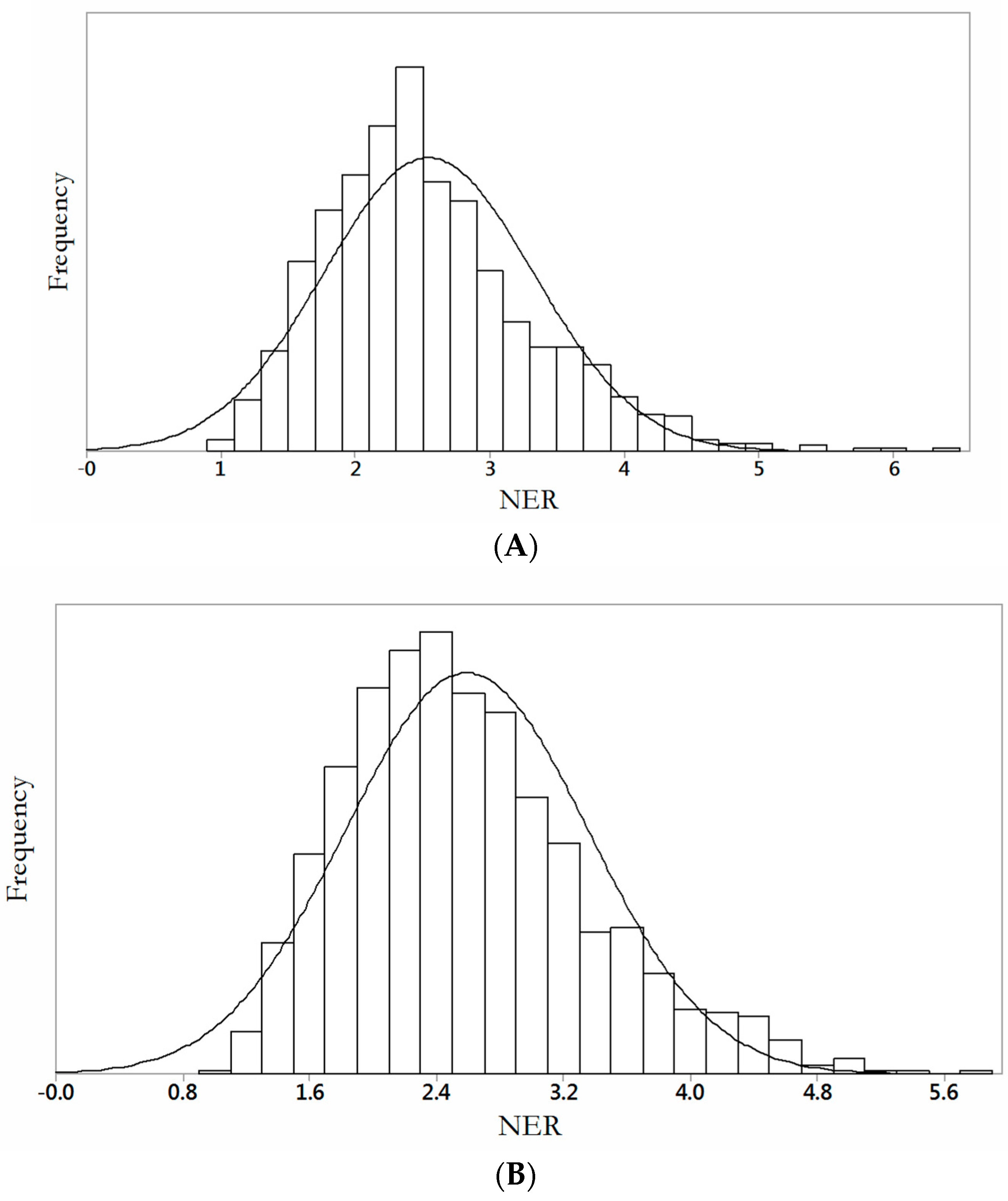 Agriengineering 01 00003 g008