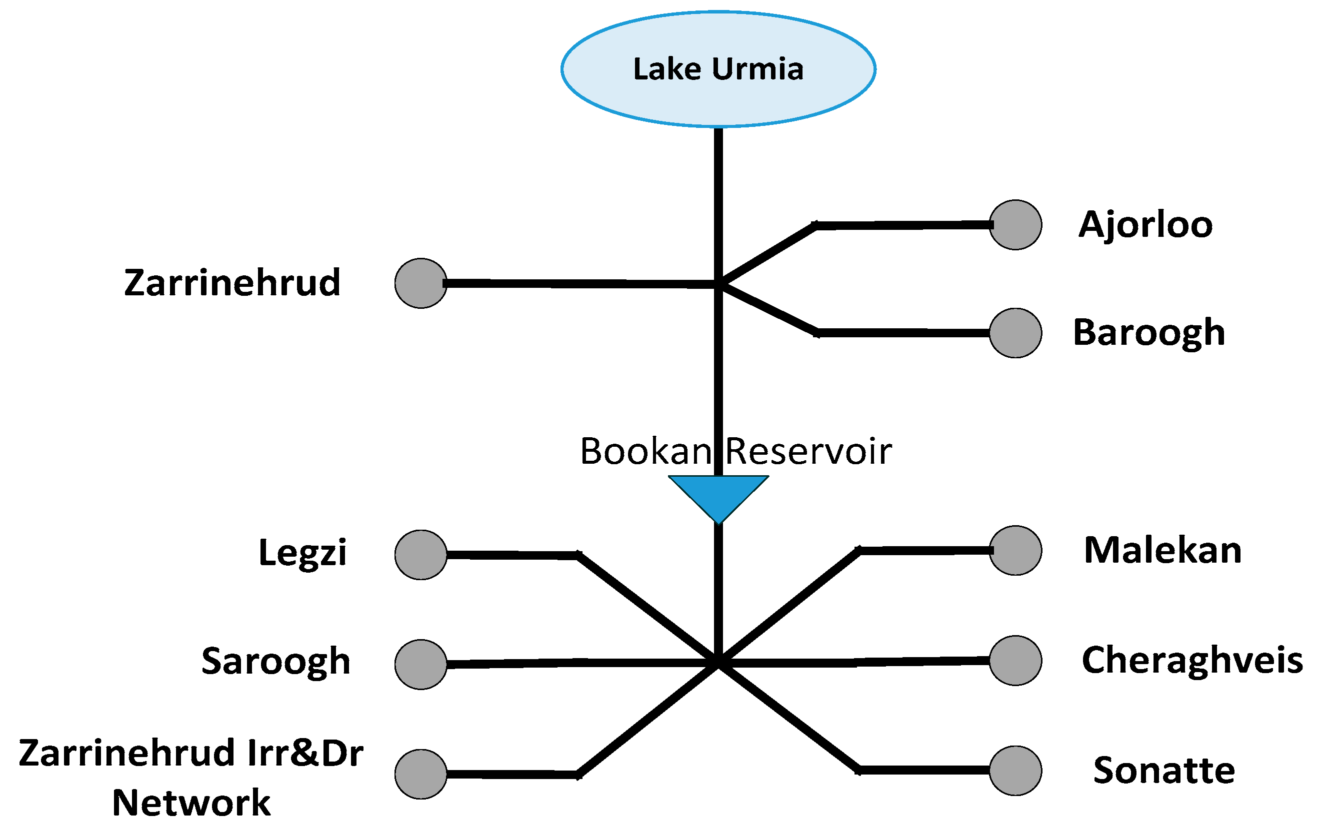Agriengineering 01 00005 g003