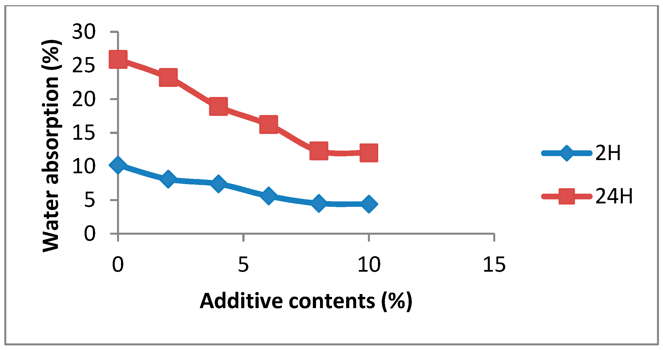 Agriengineering 01 00012 g008
