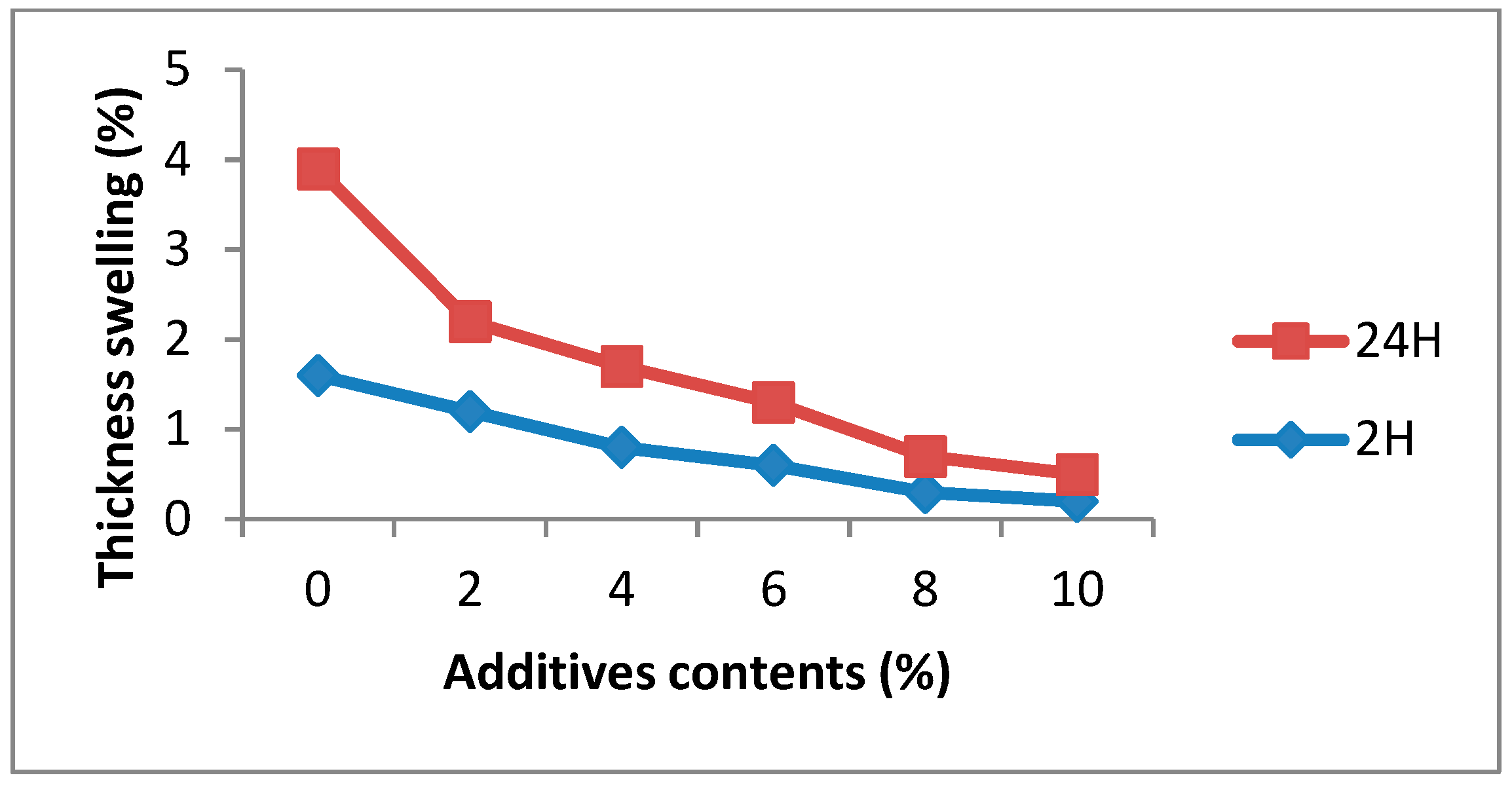 Agriengineering 01 00012 g009