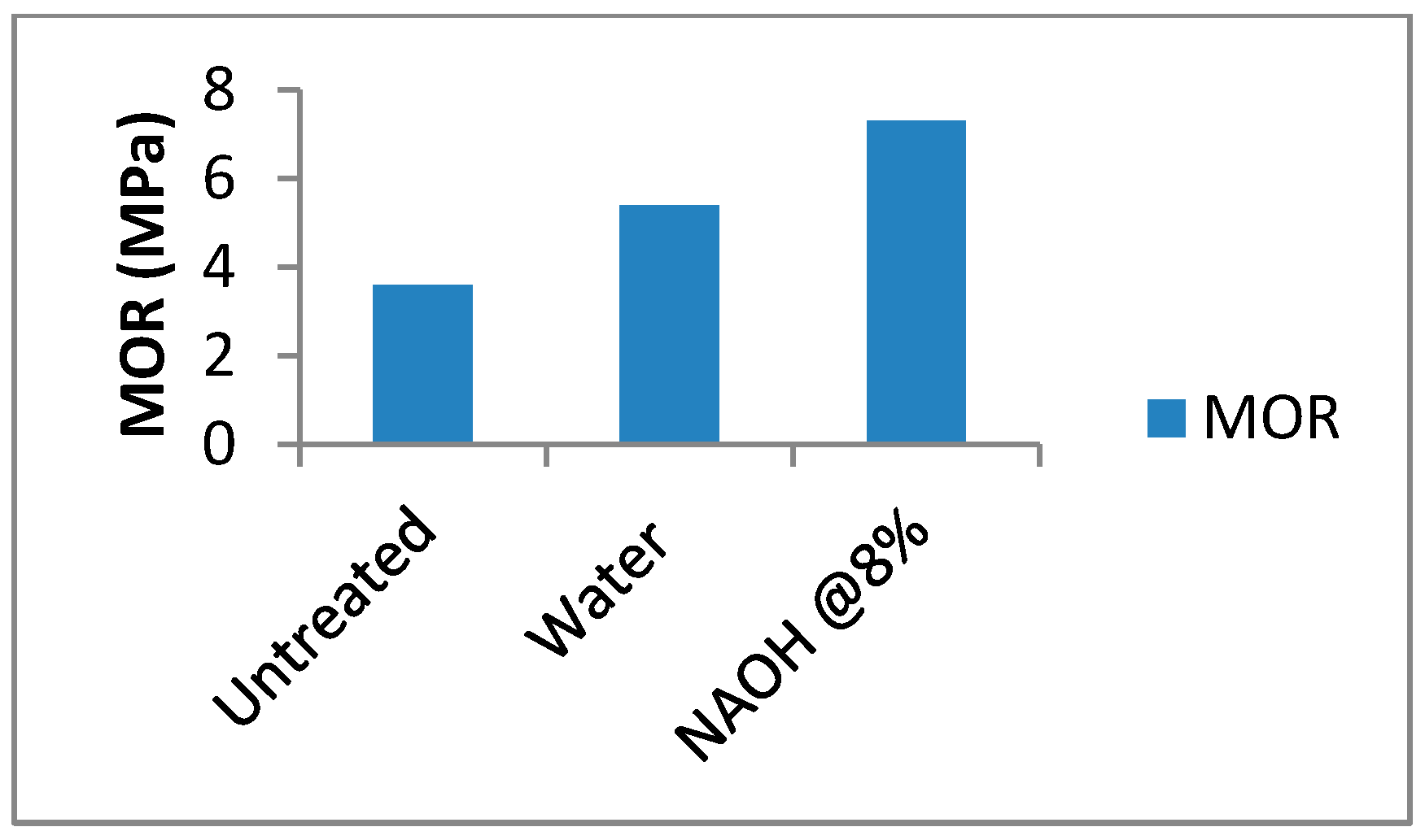 Agriengineering 01 00012 g010