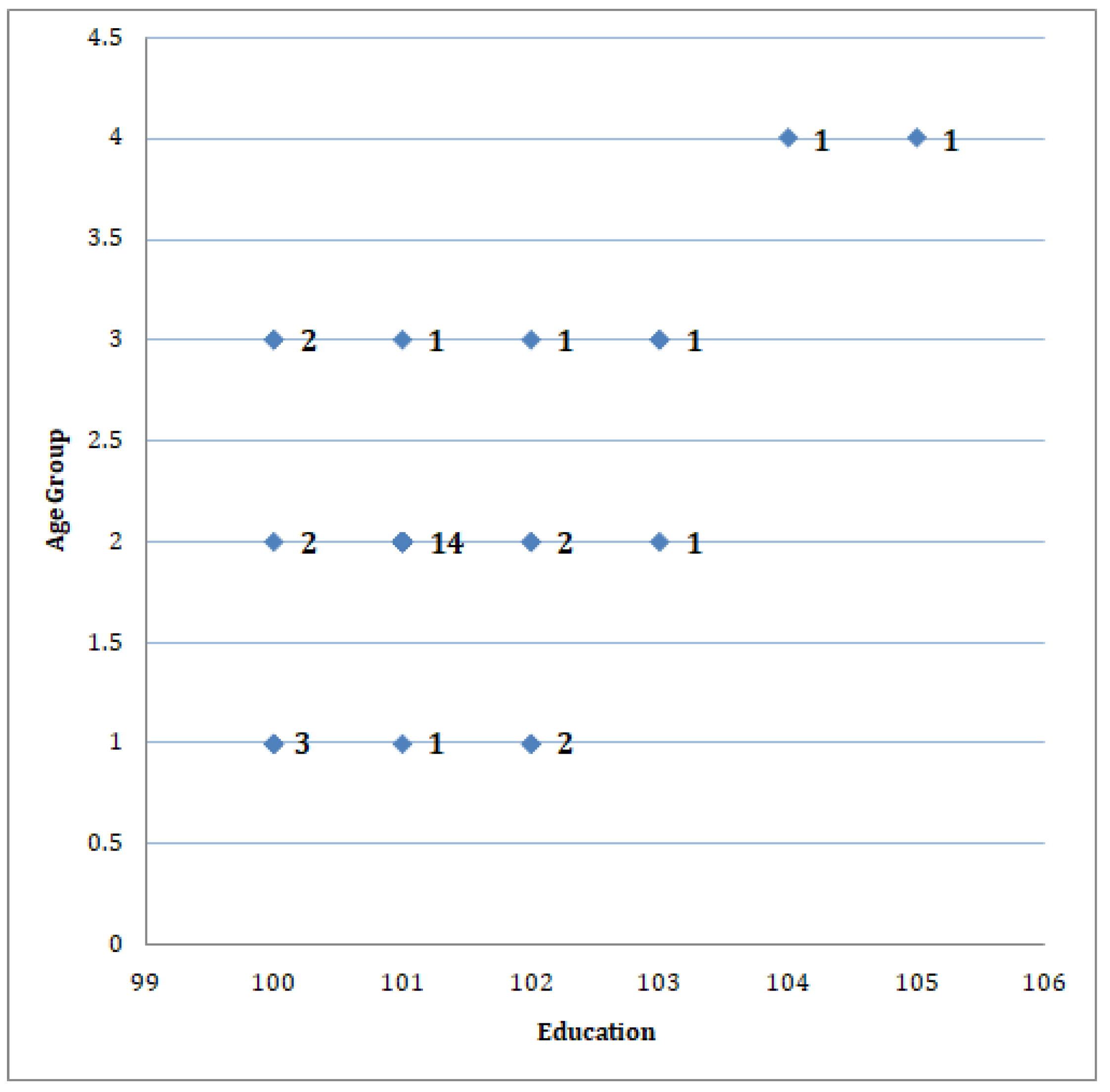 Agriengineering 01 00013 g001