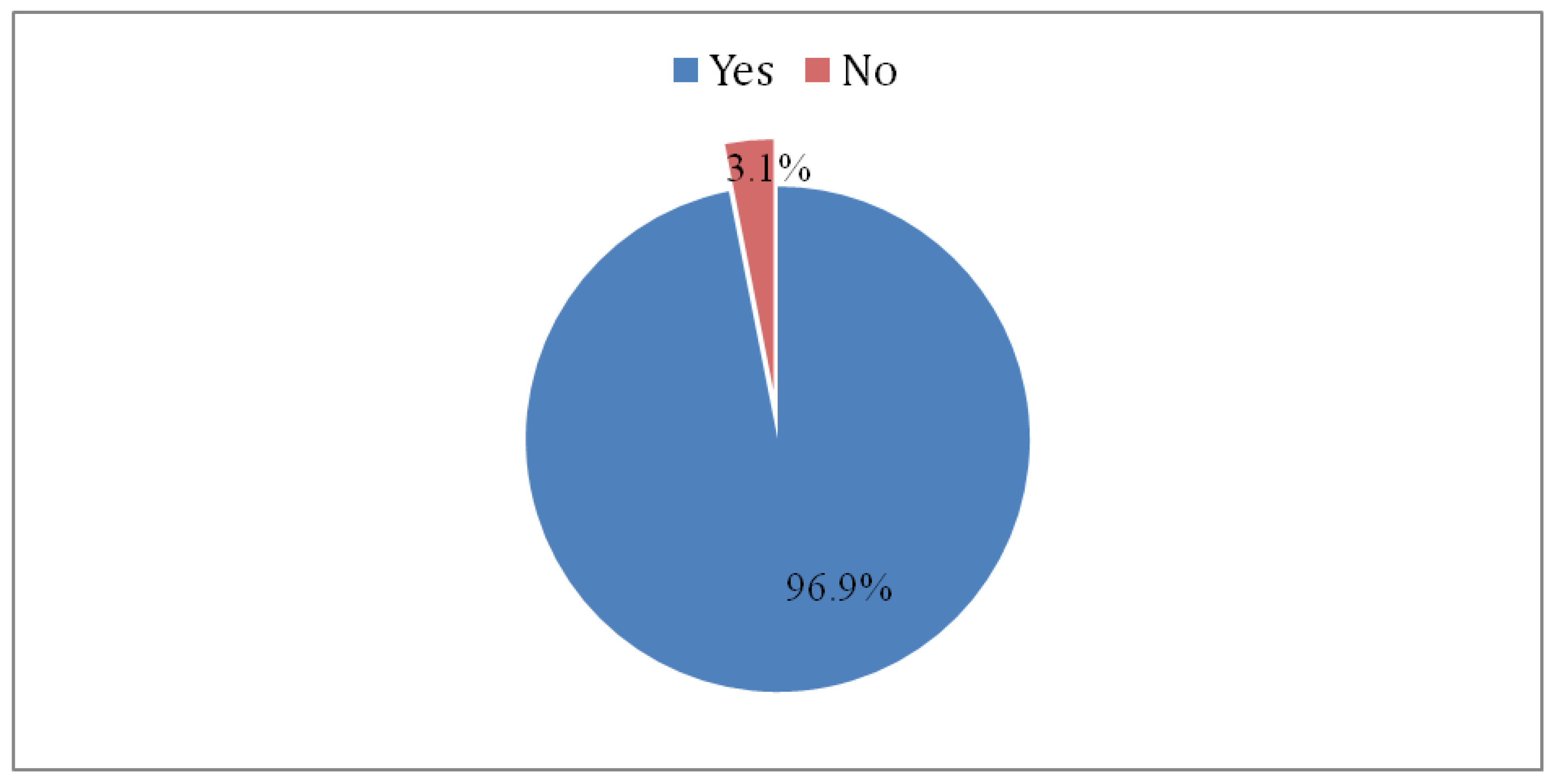 Agriengineering 01 00013 g003