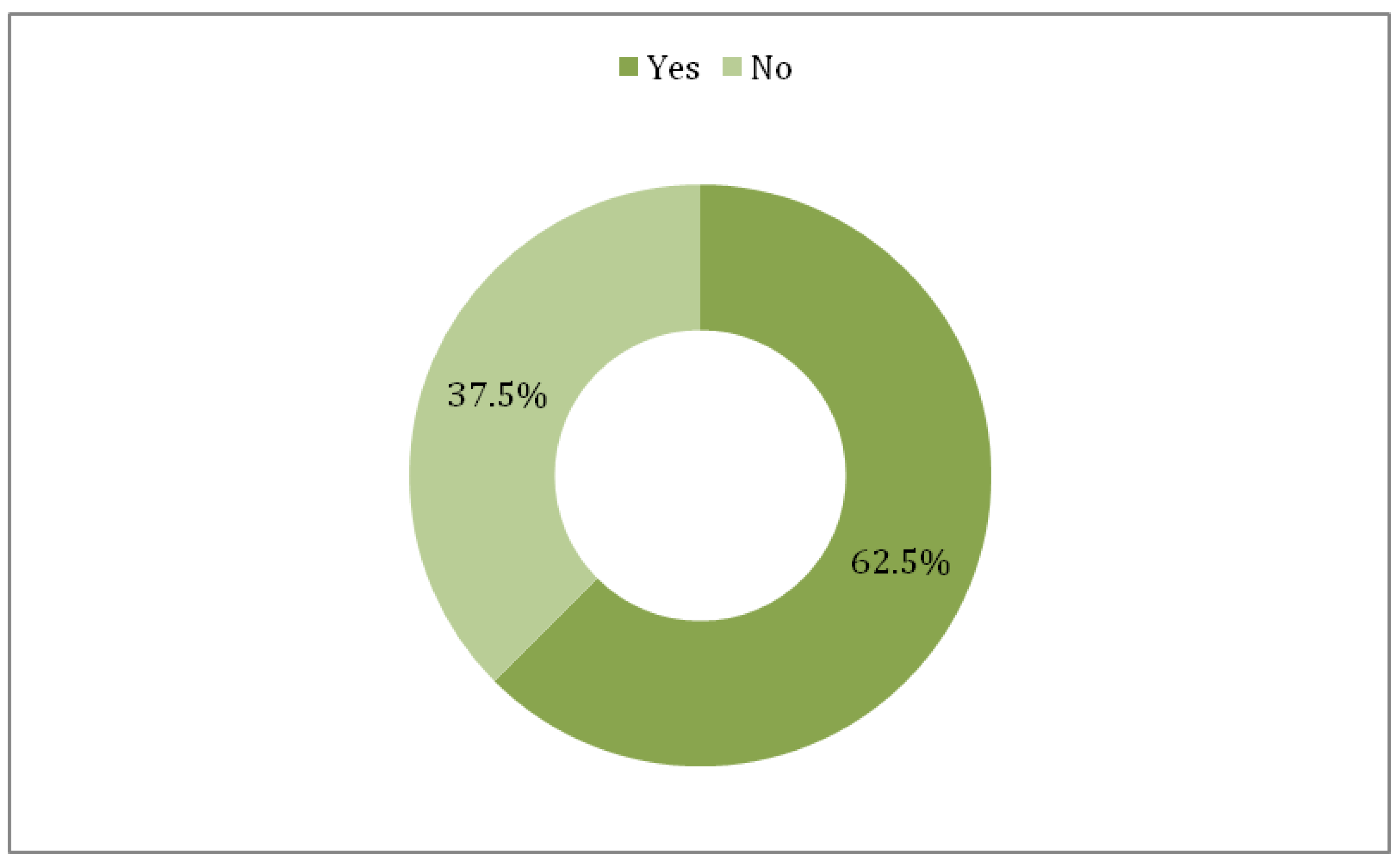Agriengineering 01 00013 g004
