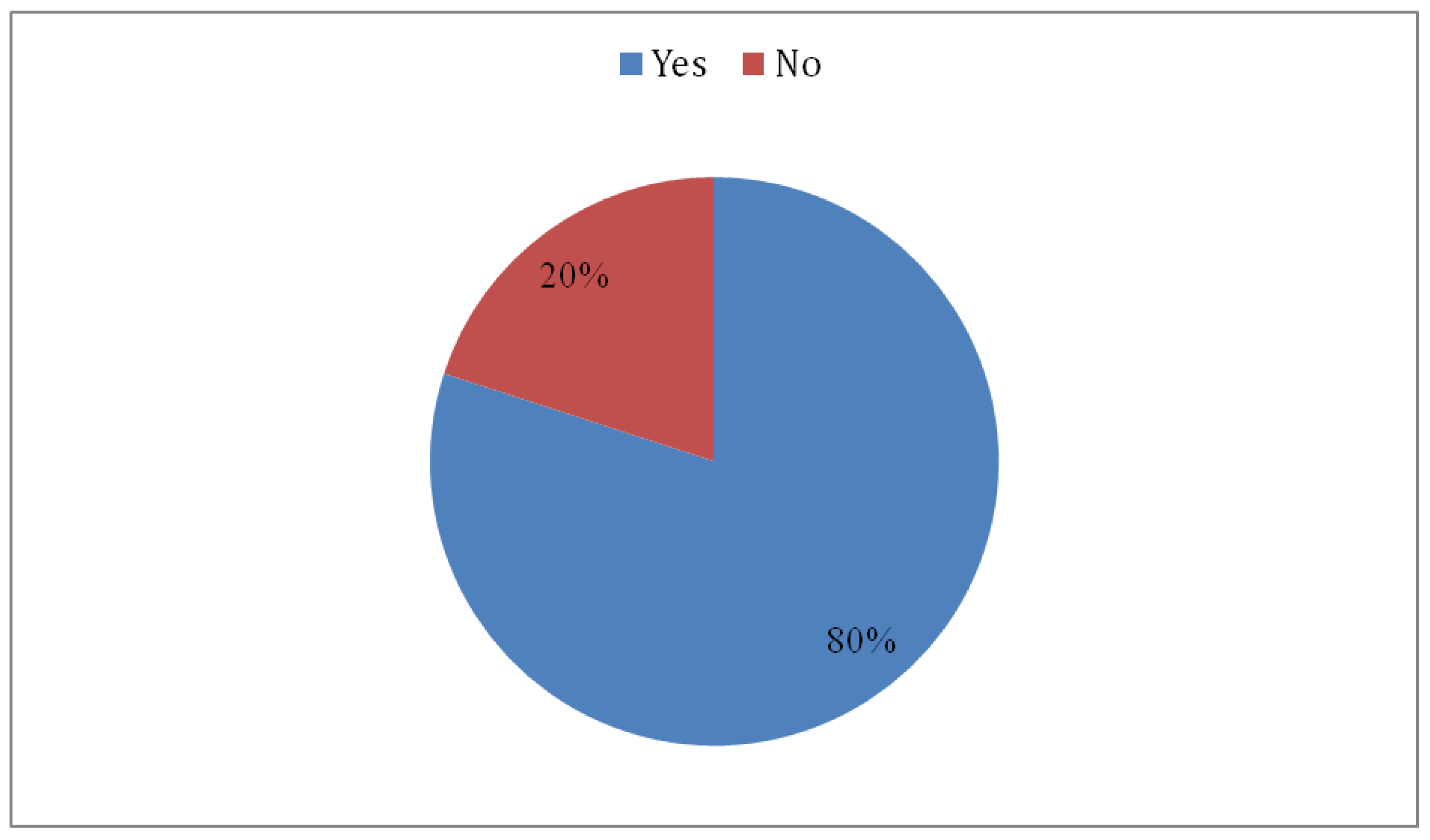 Agriengineering 01 00013 g009