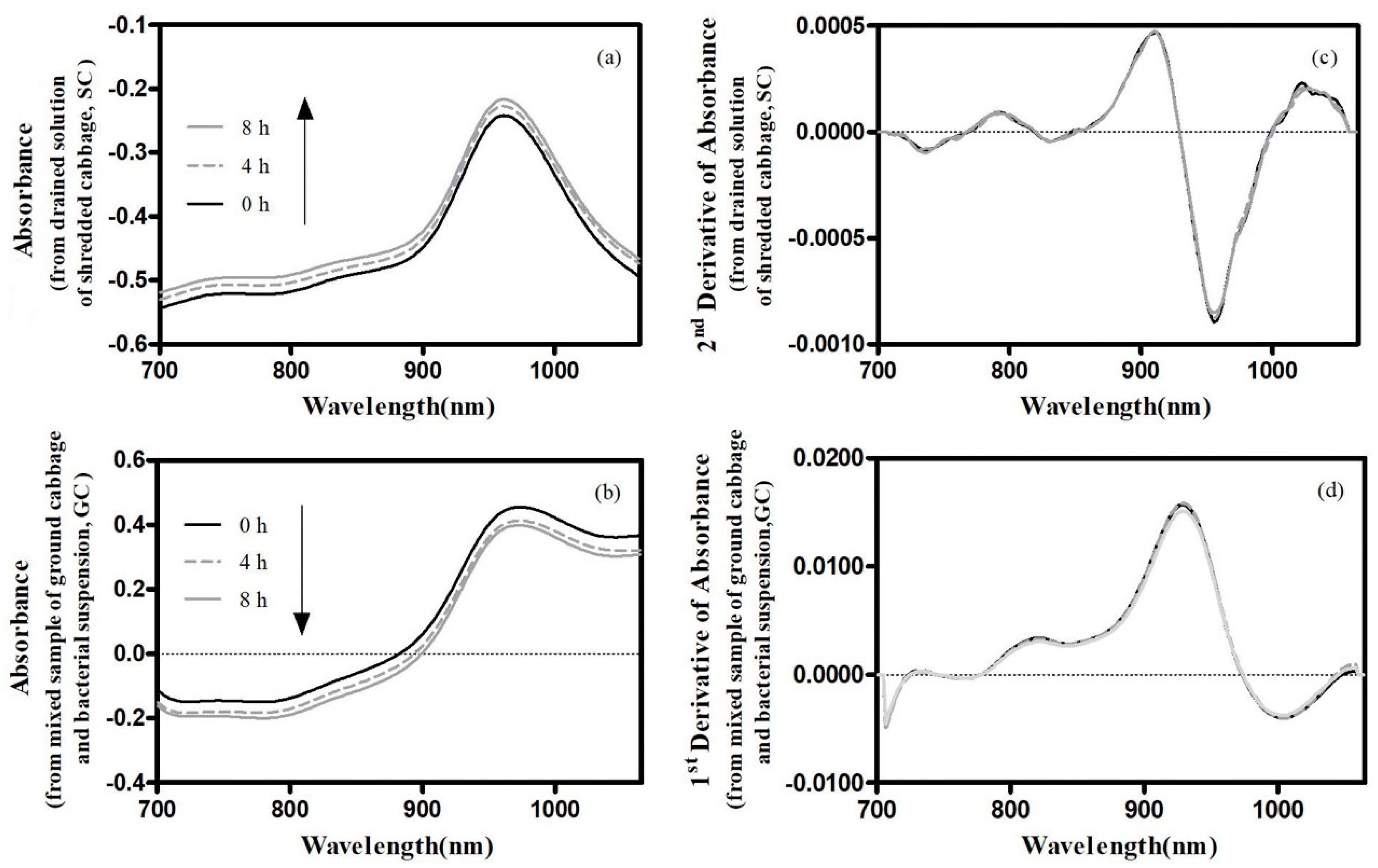 Agriengineering 01 00018 g002