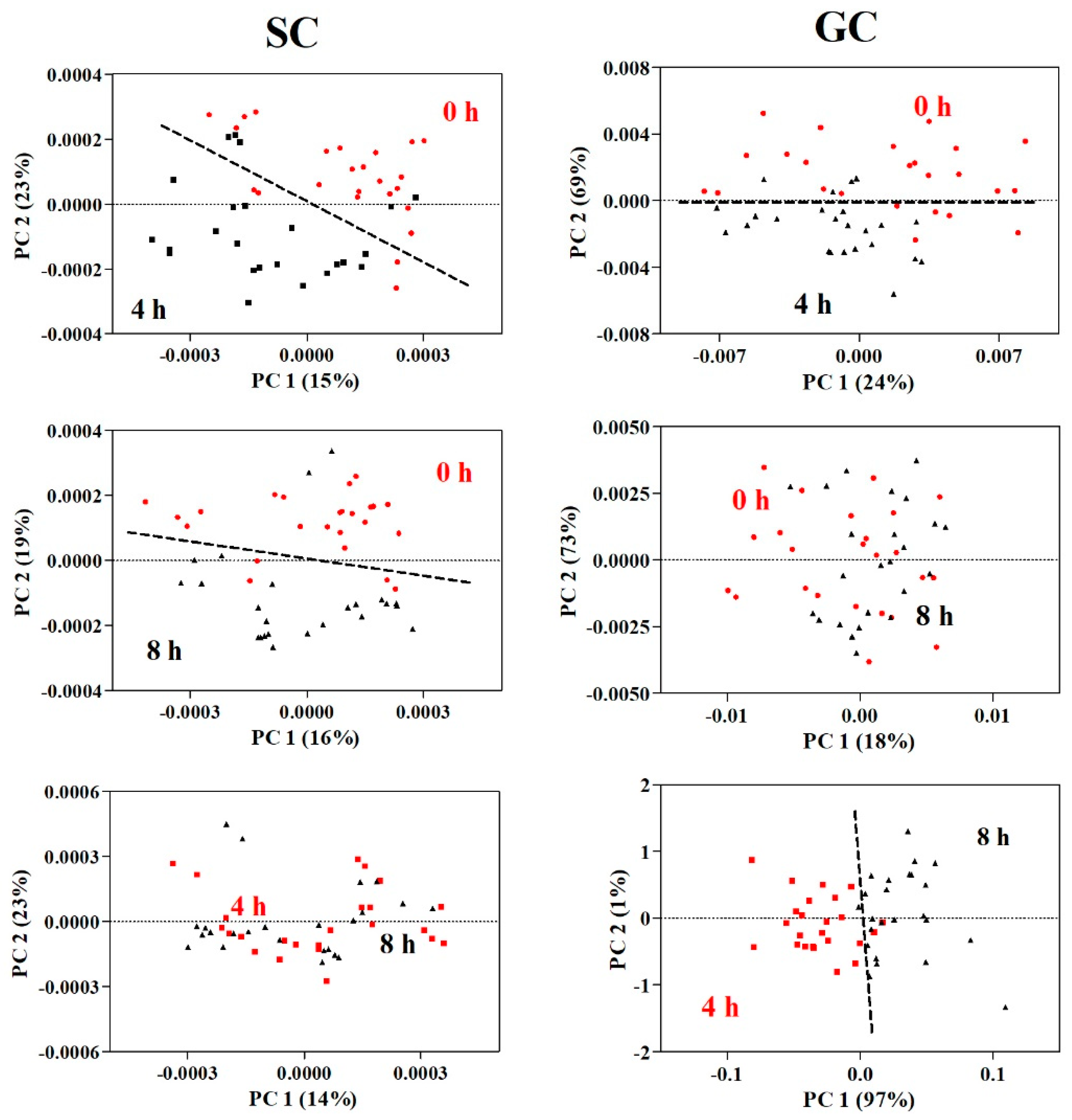 Agriengineering 01 00018 g003