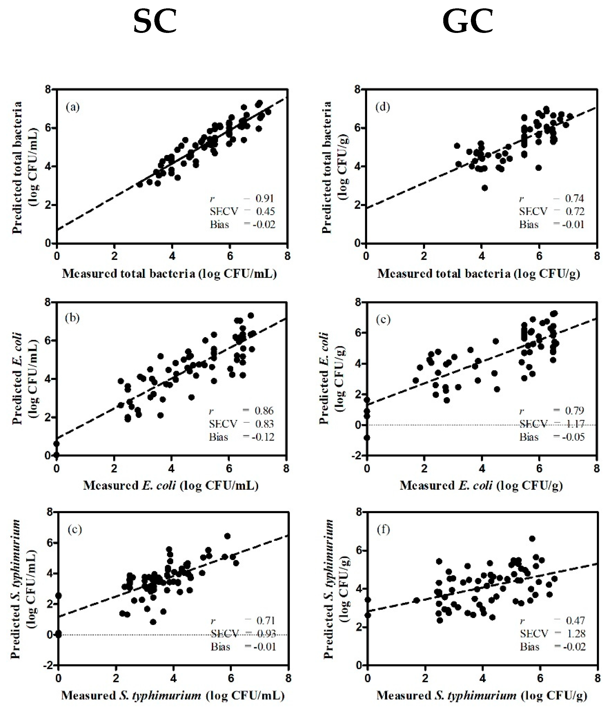 Agriengineering 01 00018 g004