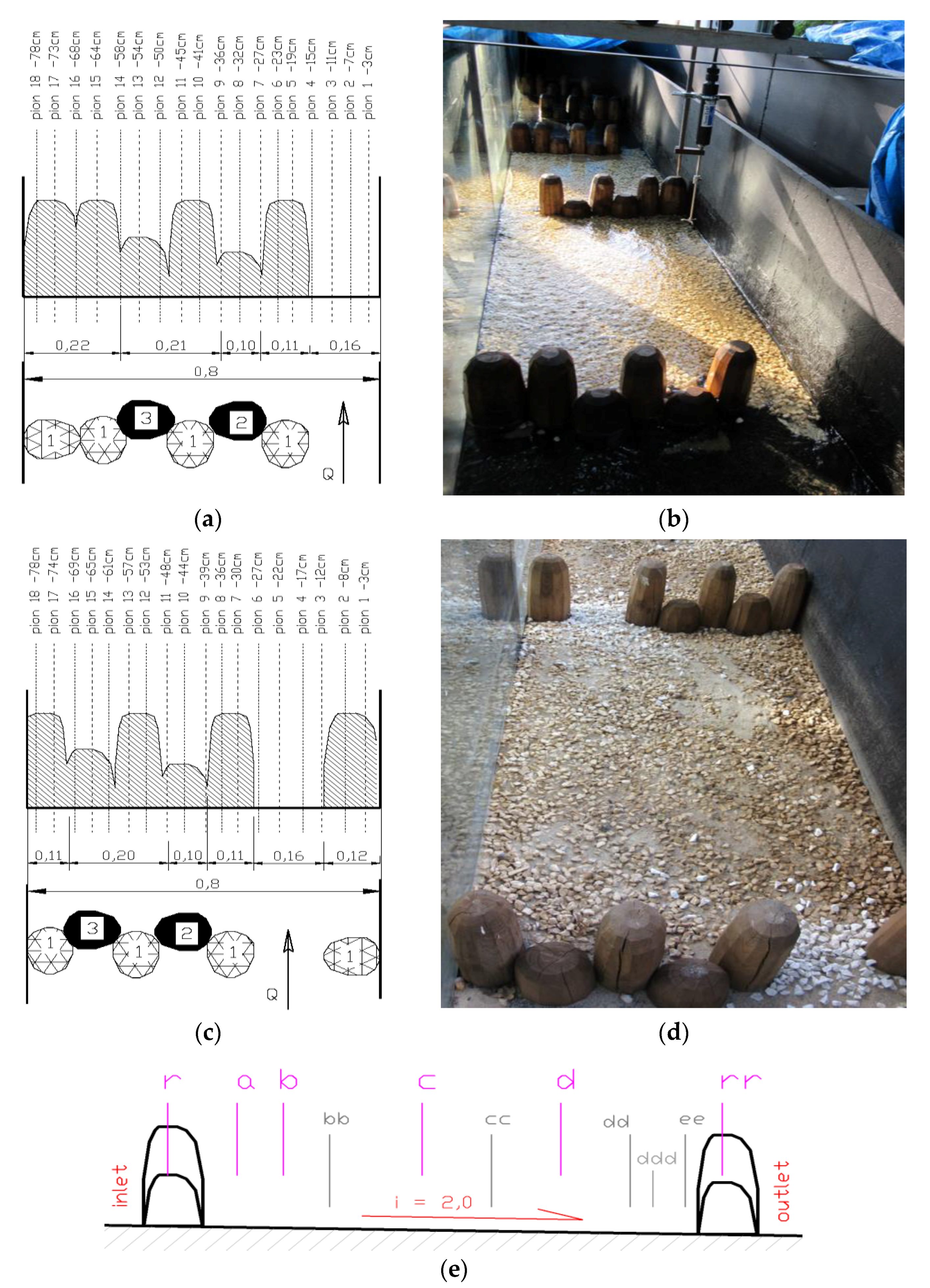 Agriengineering 01 00020 g001