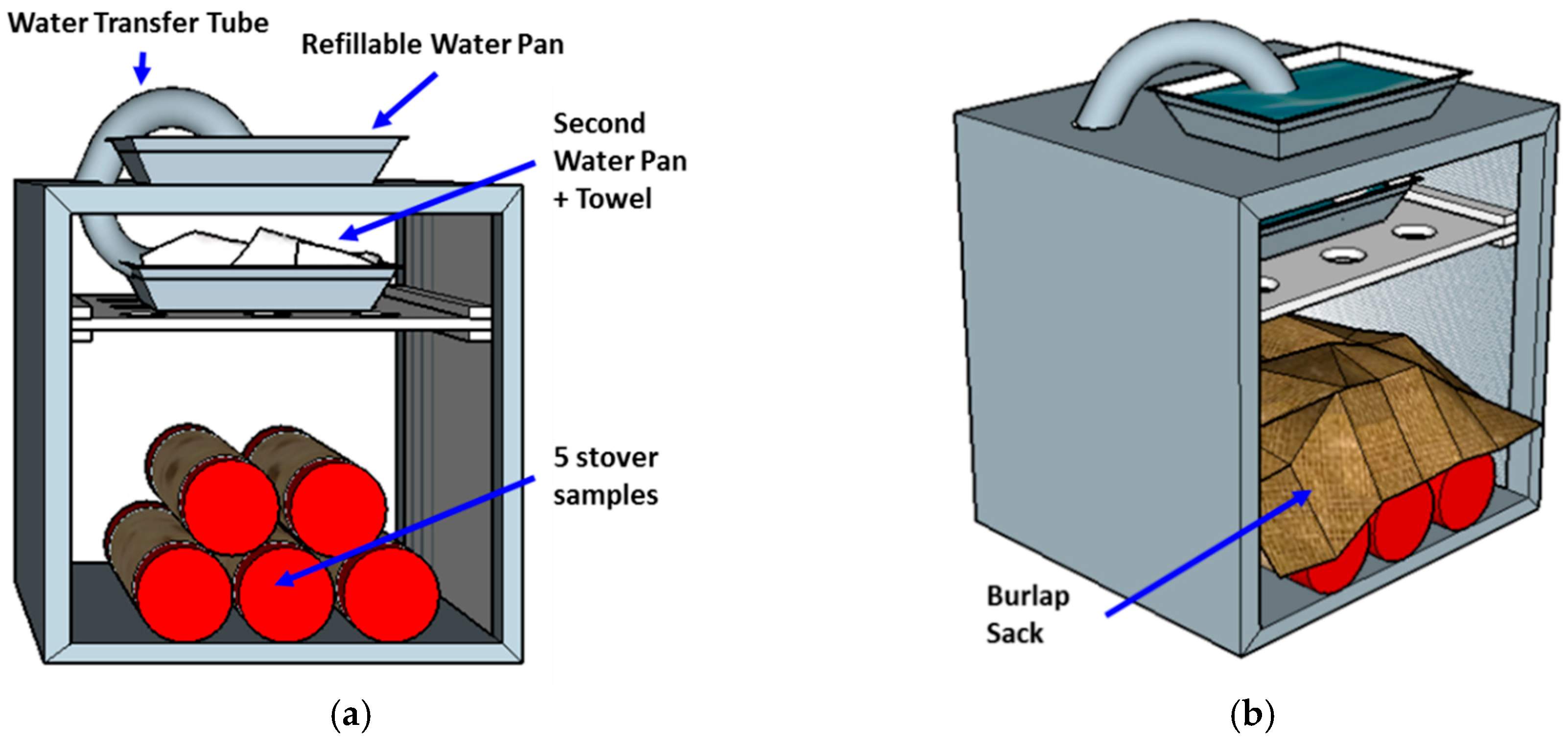 Agriengineering 01 00025 g002