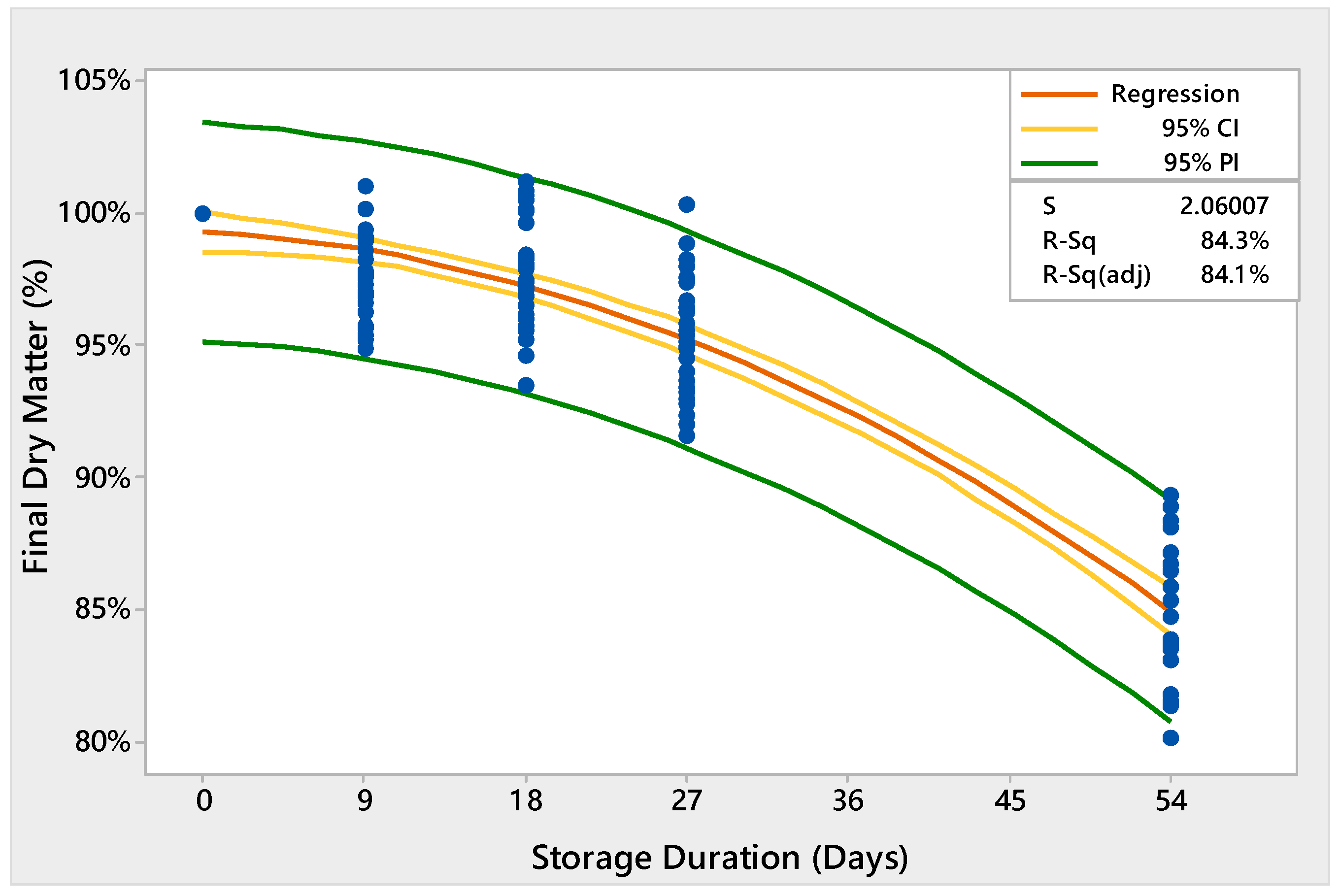 Agriengineering 01 00025 g004