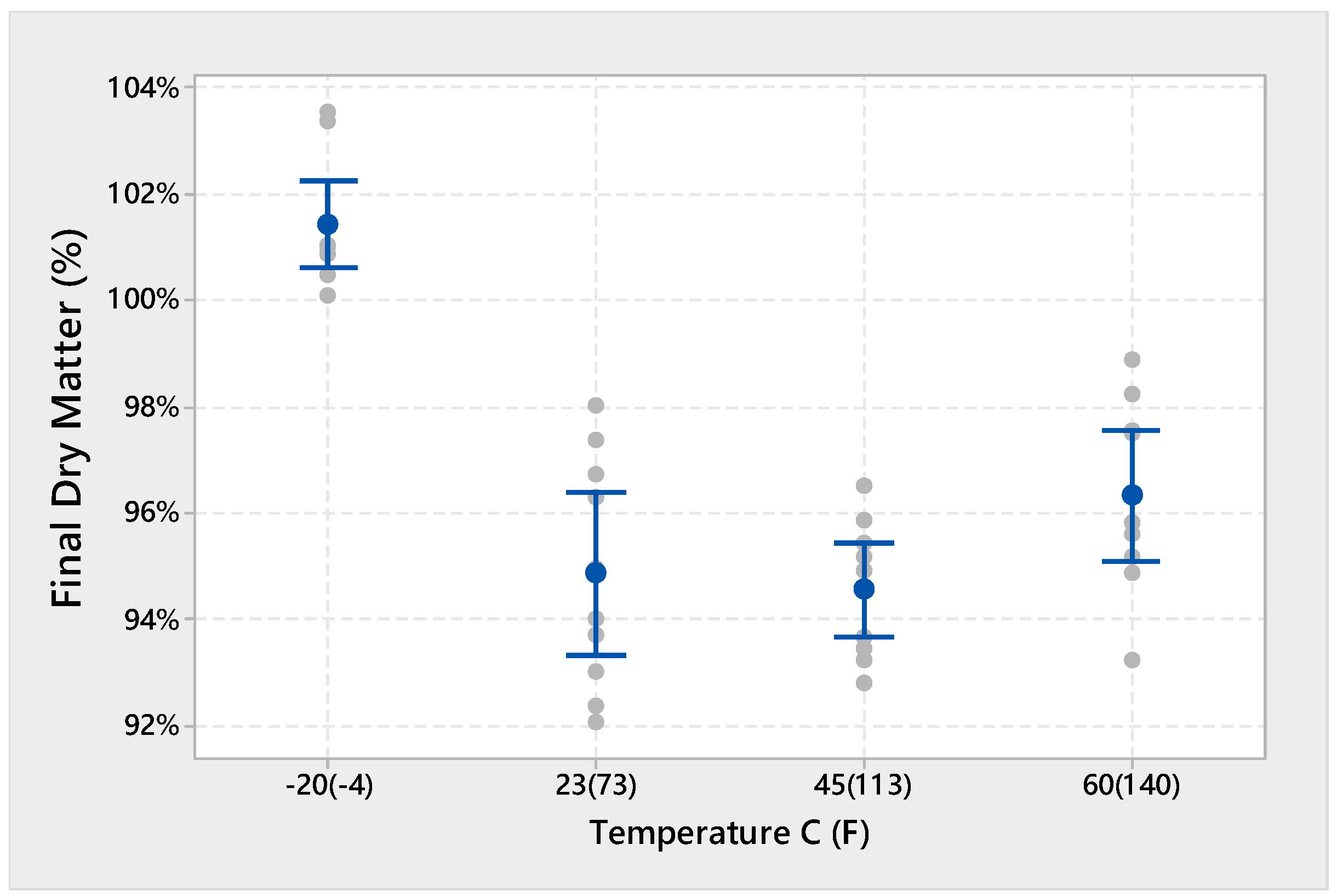 Agriengineering 01 00025 g005