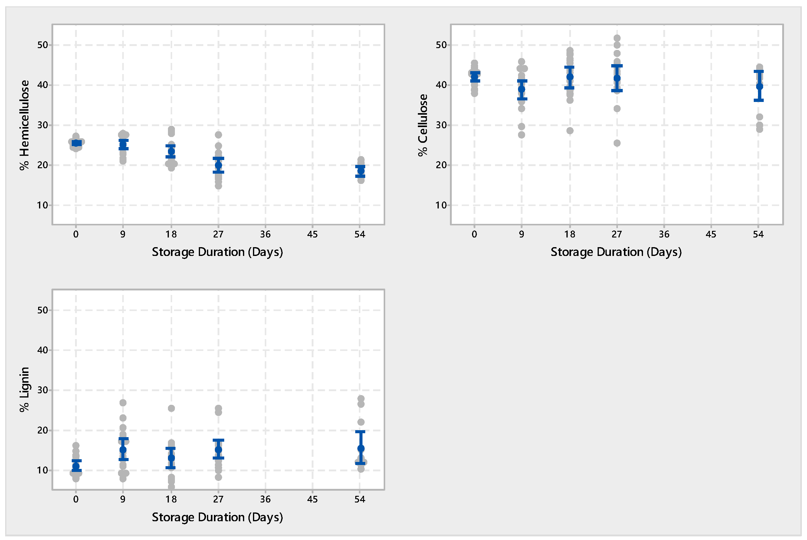 Agriengineering 01 00025 g006