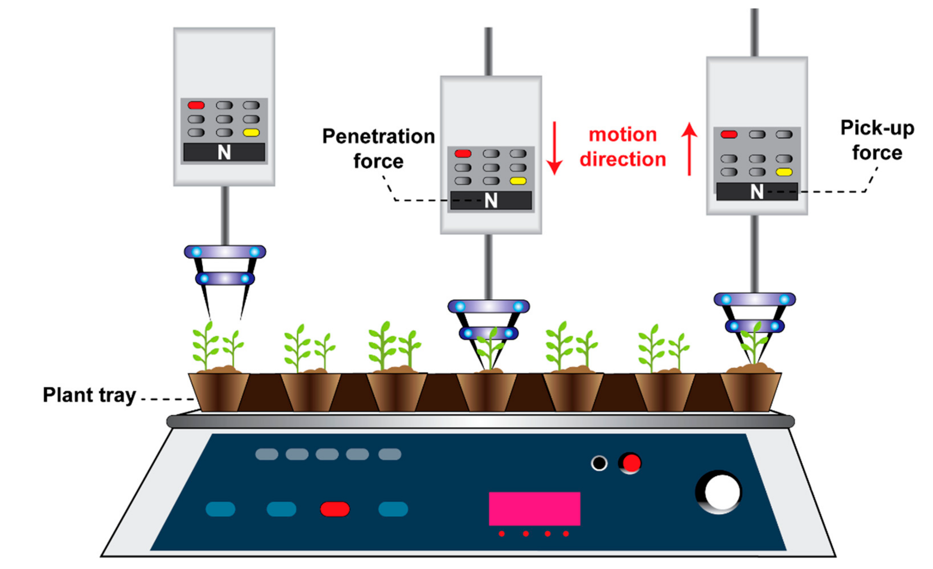 Agriengineering 01 00026 g002