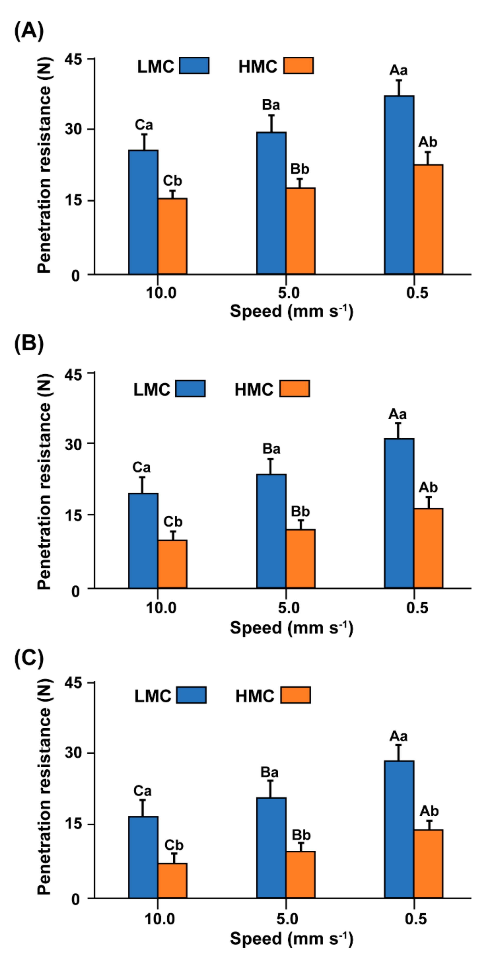 Agriengineering 01 00026 g003