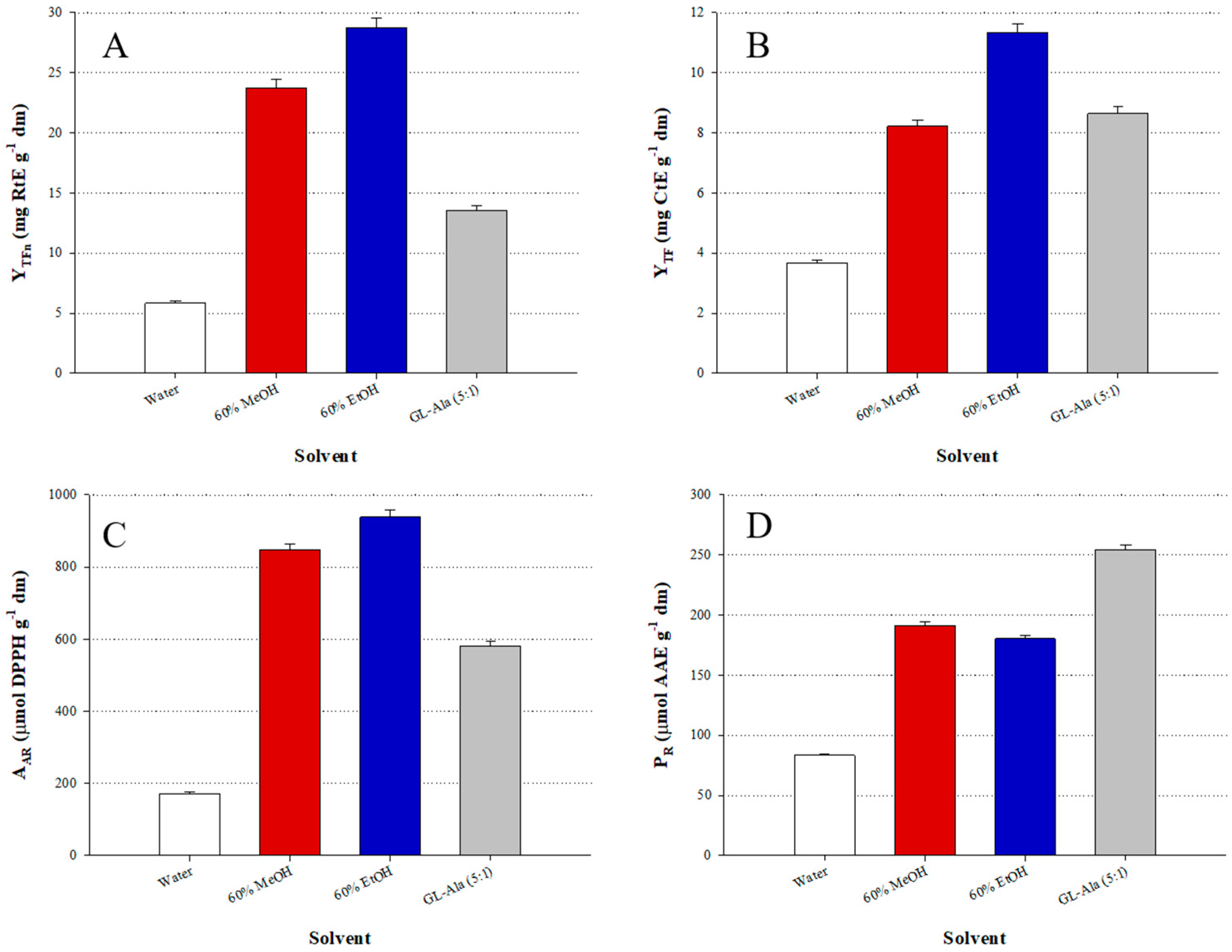 Agriengineering 01 00030 g002 Agriengineering 01 00030 g002