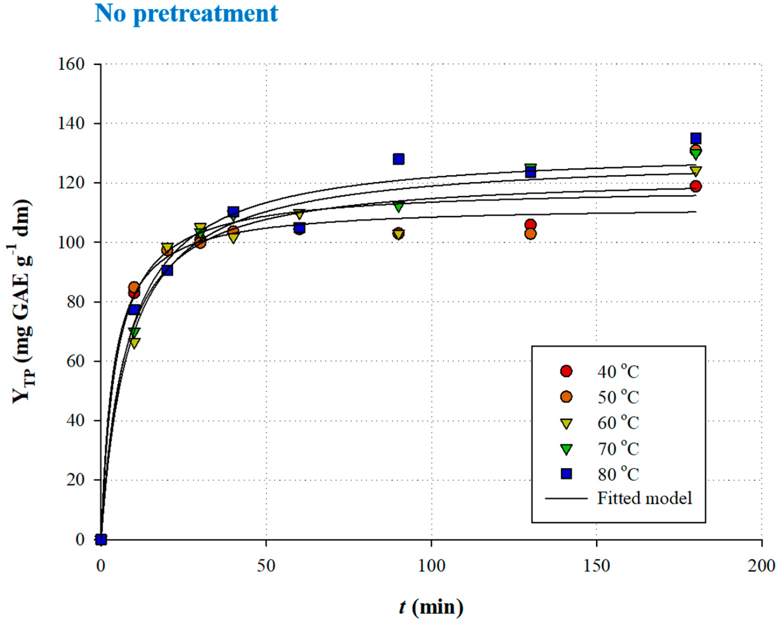 Agriengineering 01 00030 g006a Agriengineering 01 00030 g006a