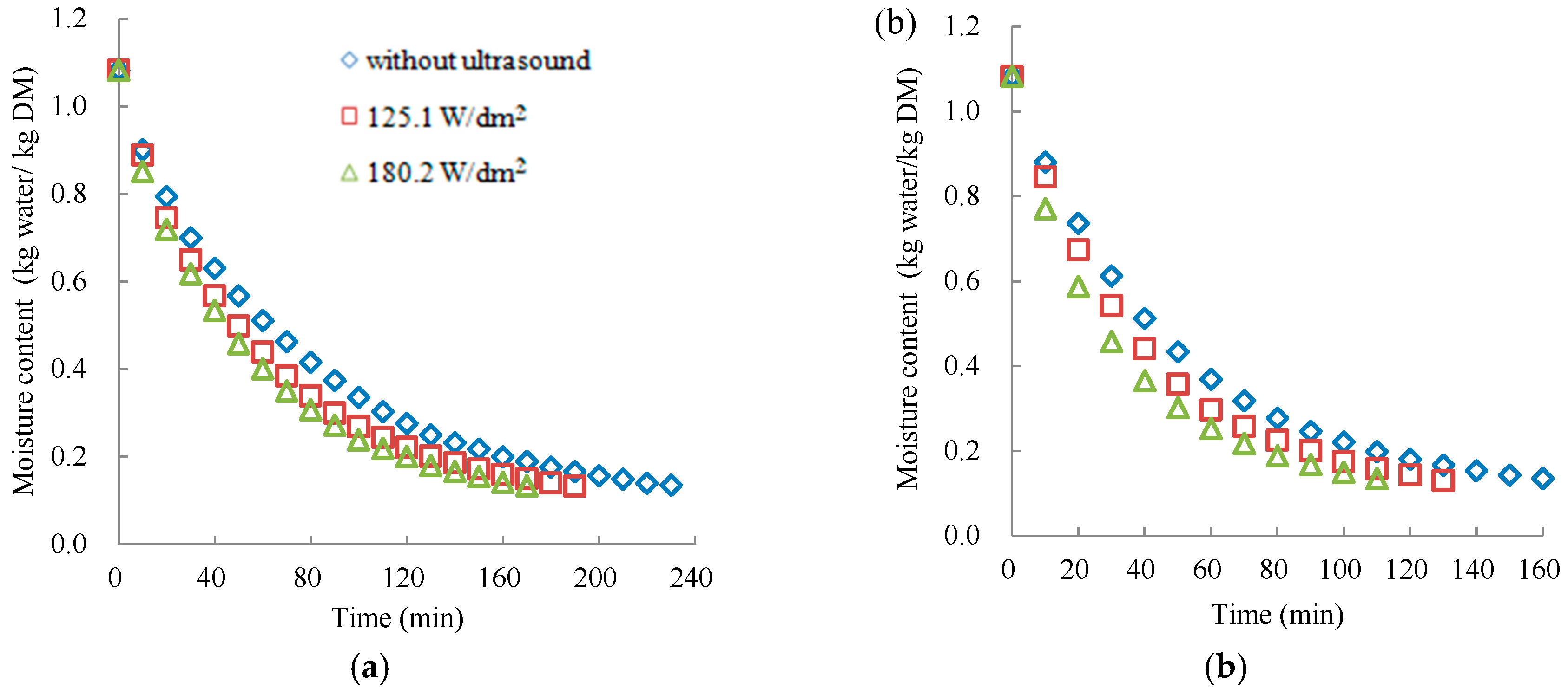 Agriengineering 01 00036 g002
