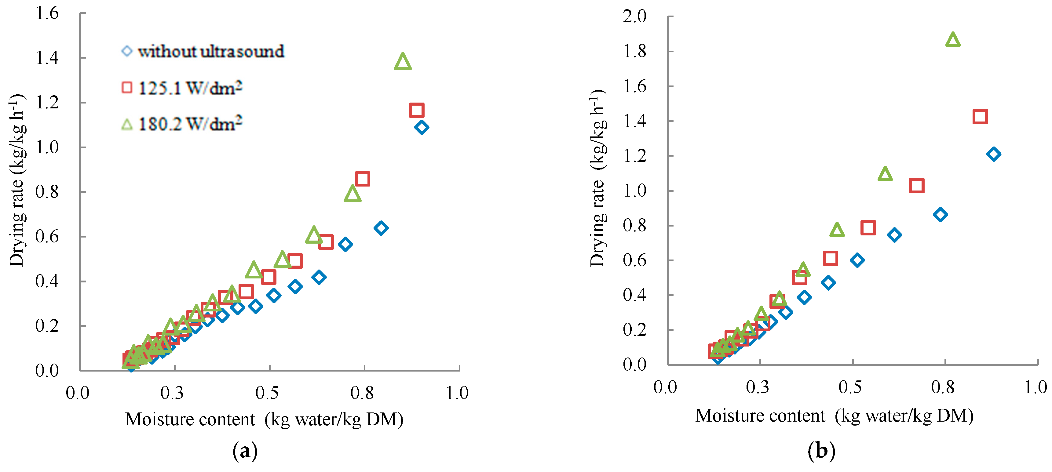 Agriengineering 01 00036 g003