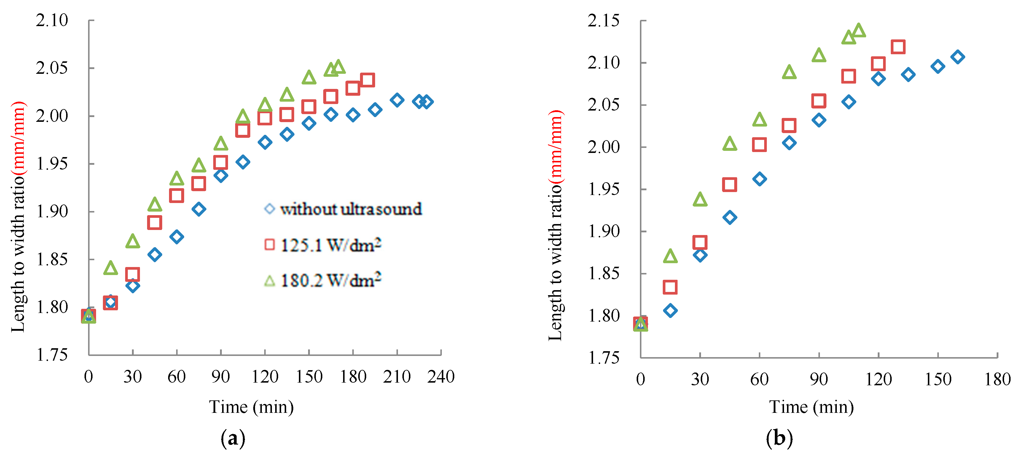 Agriengineering 01 00036 g004