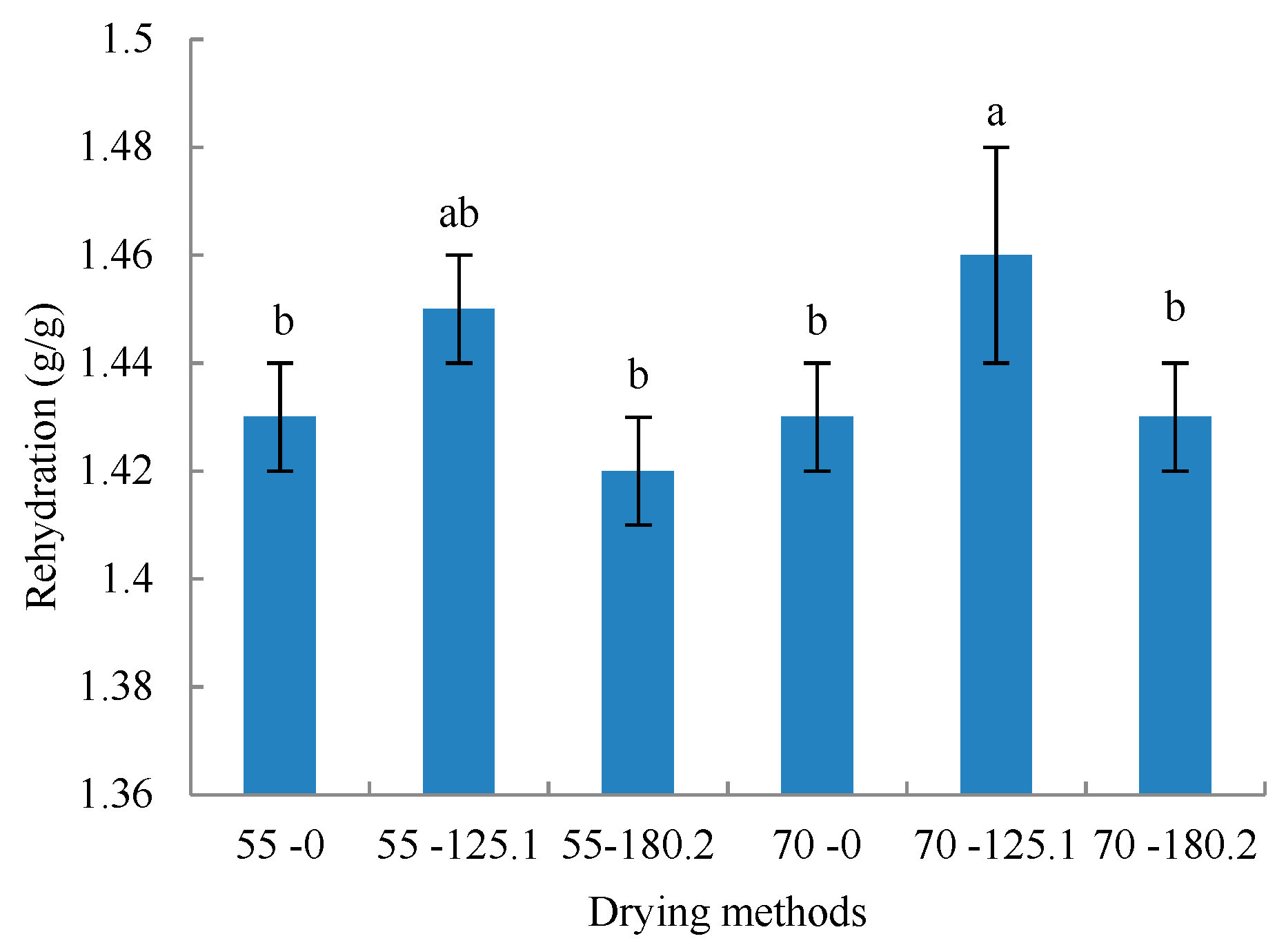 Agriengineering 01 00036 g006