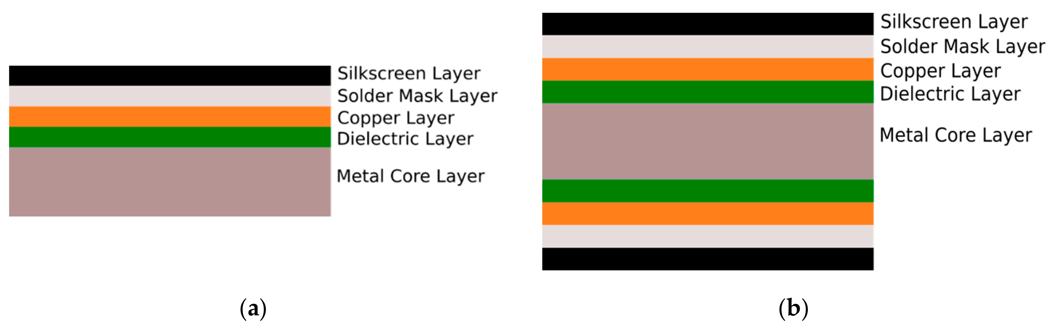 Agriengineering 01 00039 g001