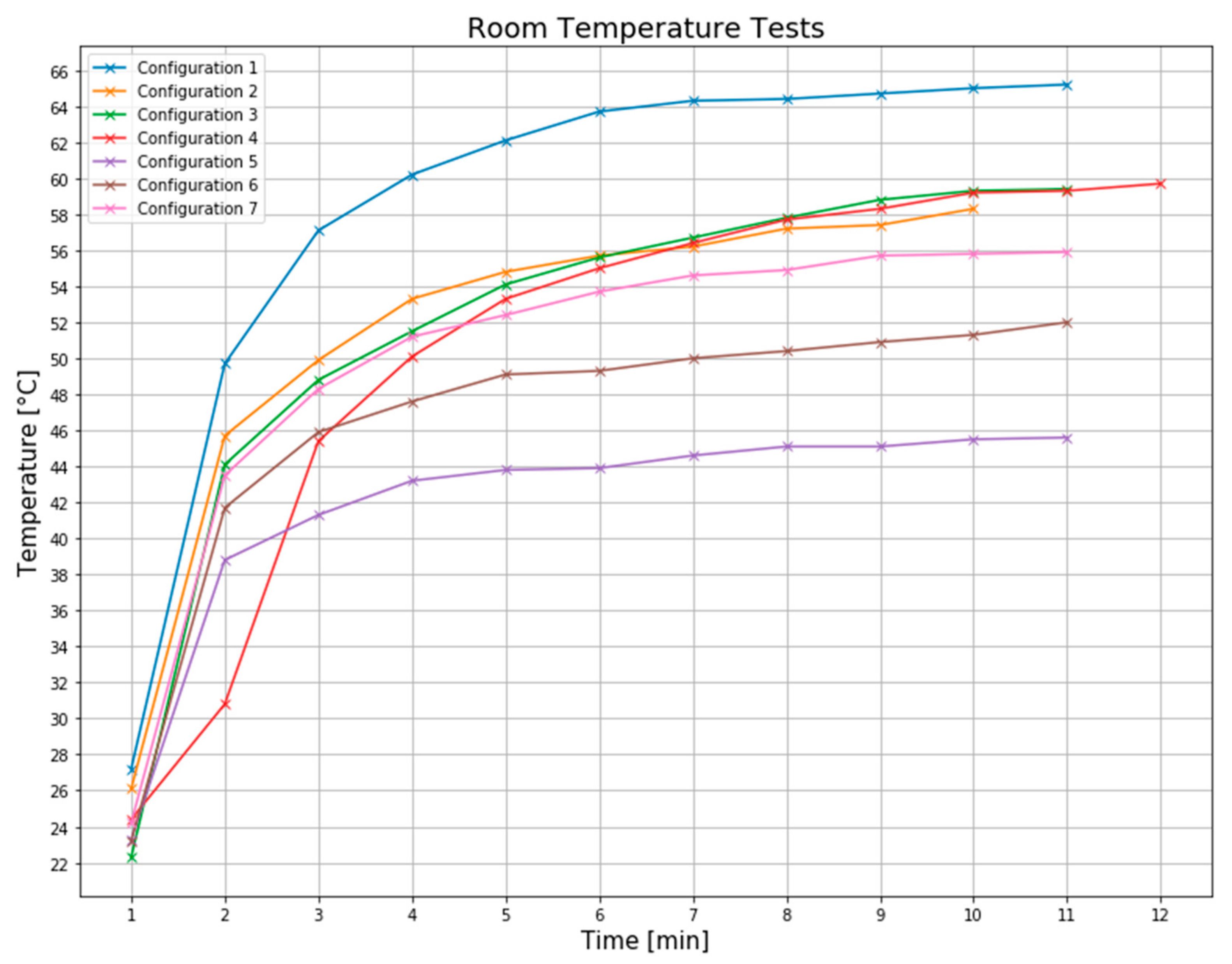 Agriengineering 01 00039 g003