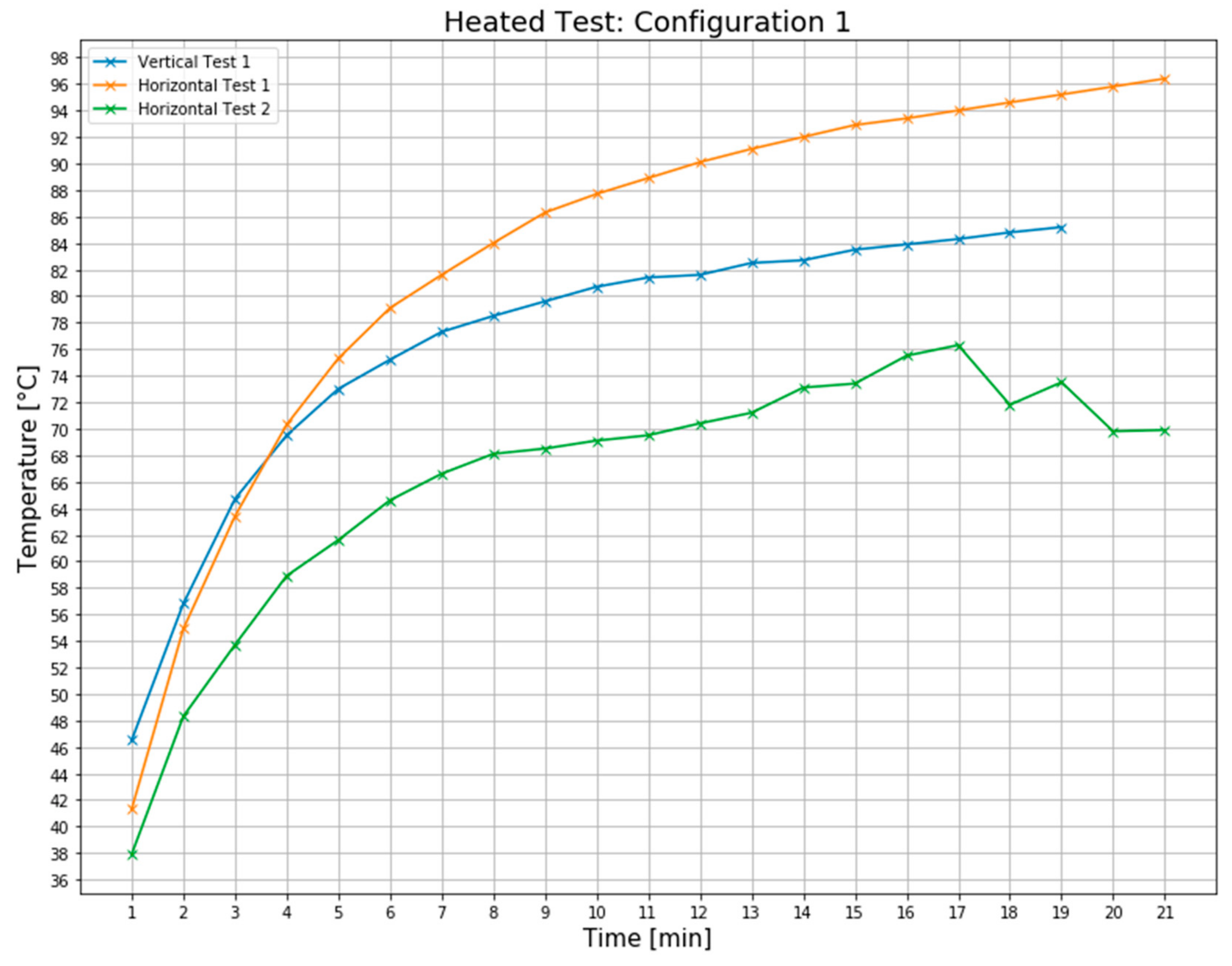 Agriengineering 01 00039 g006