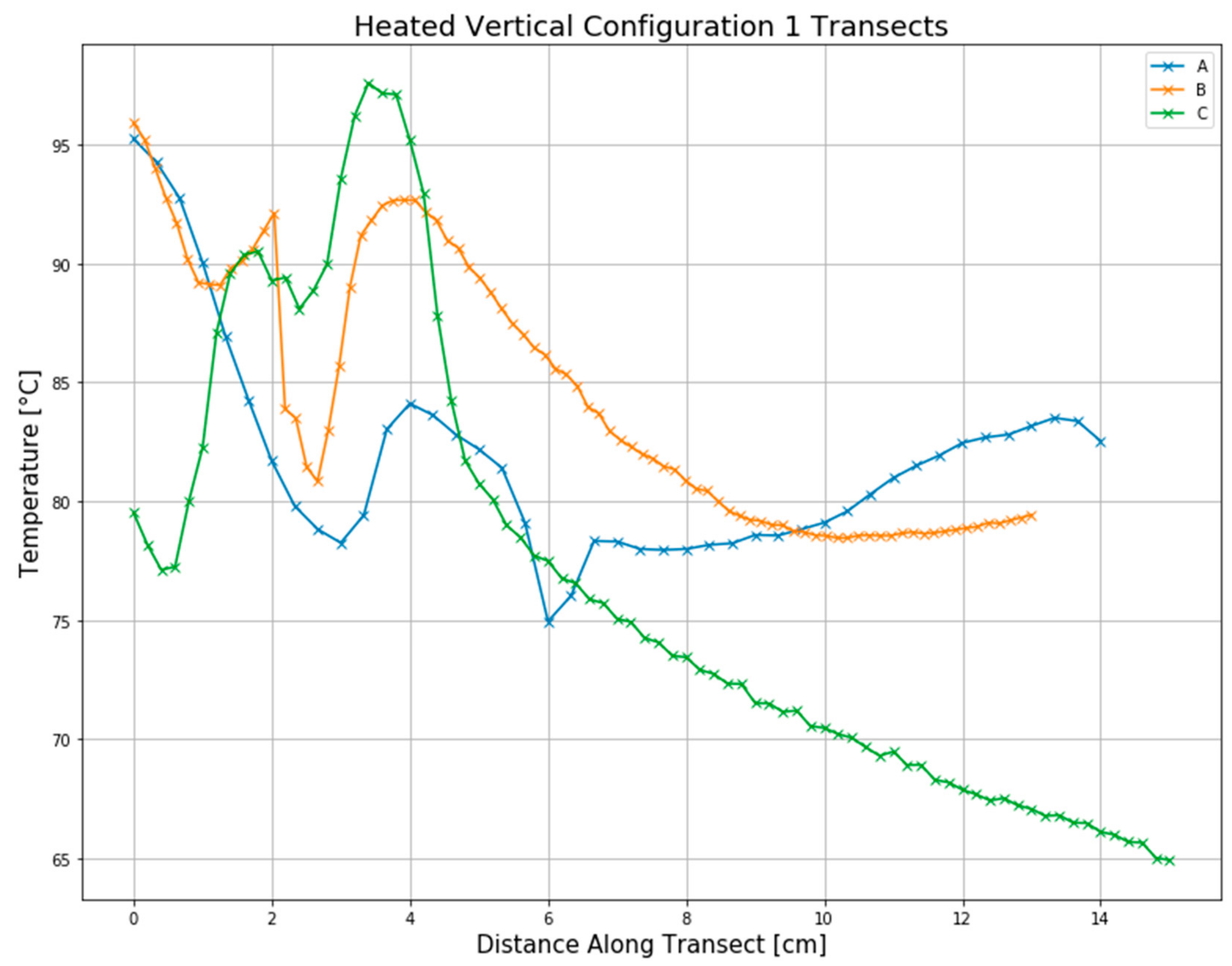 Agriengineering 01 00039 g010