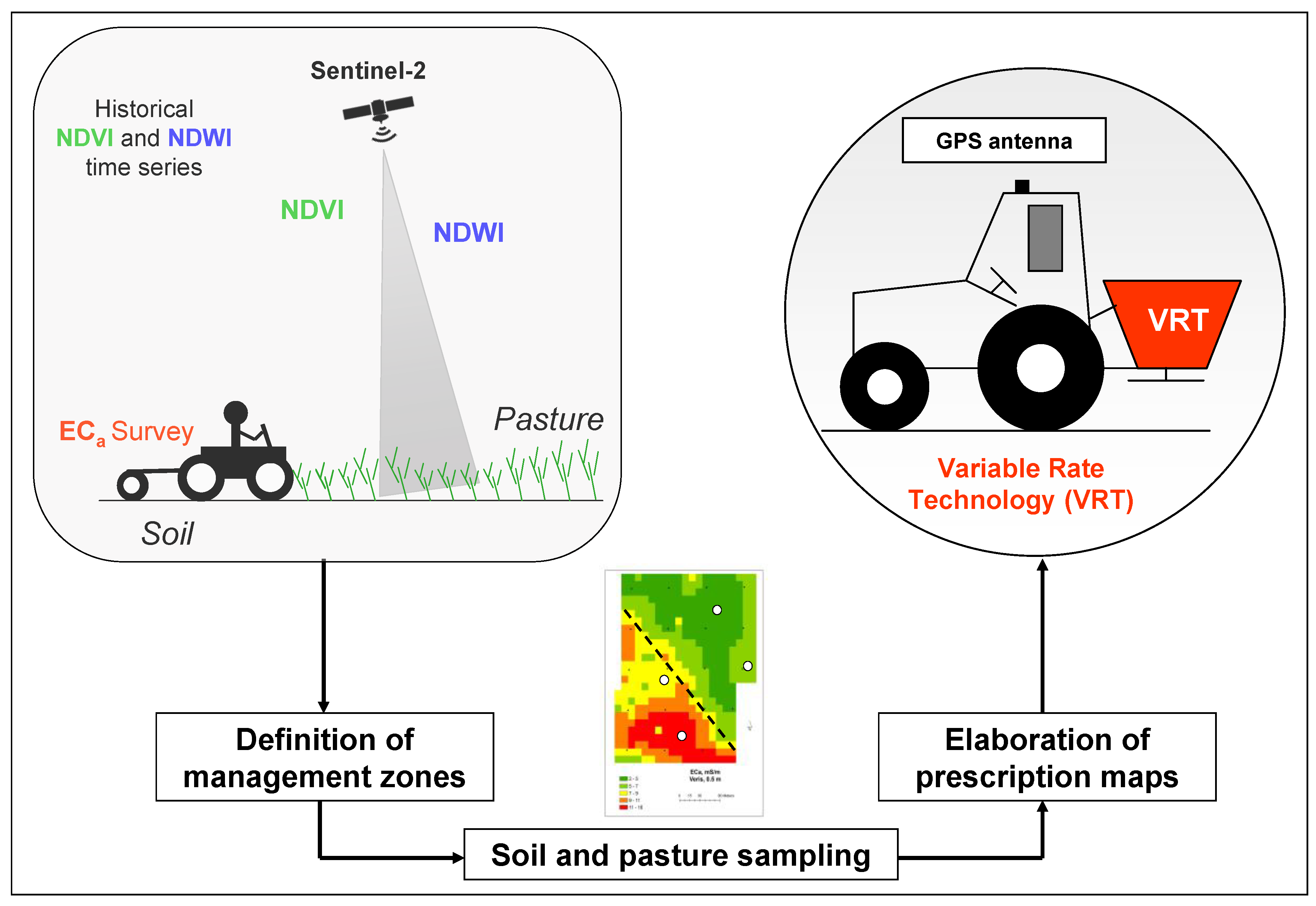 Agriengineering 01 00041 g001