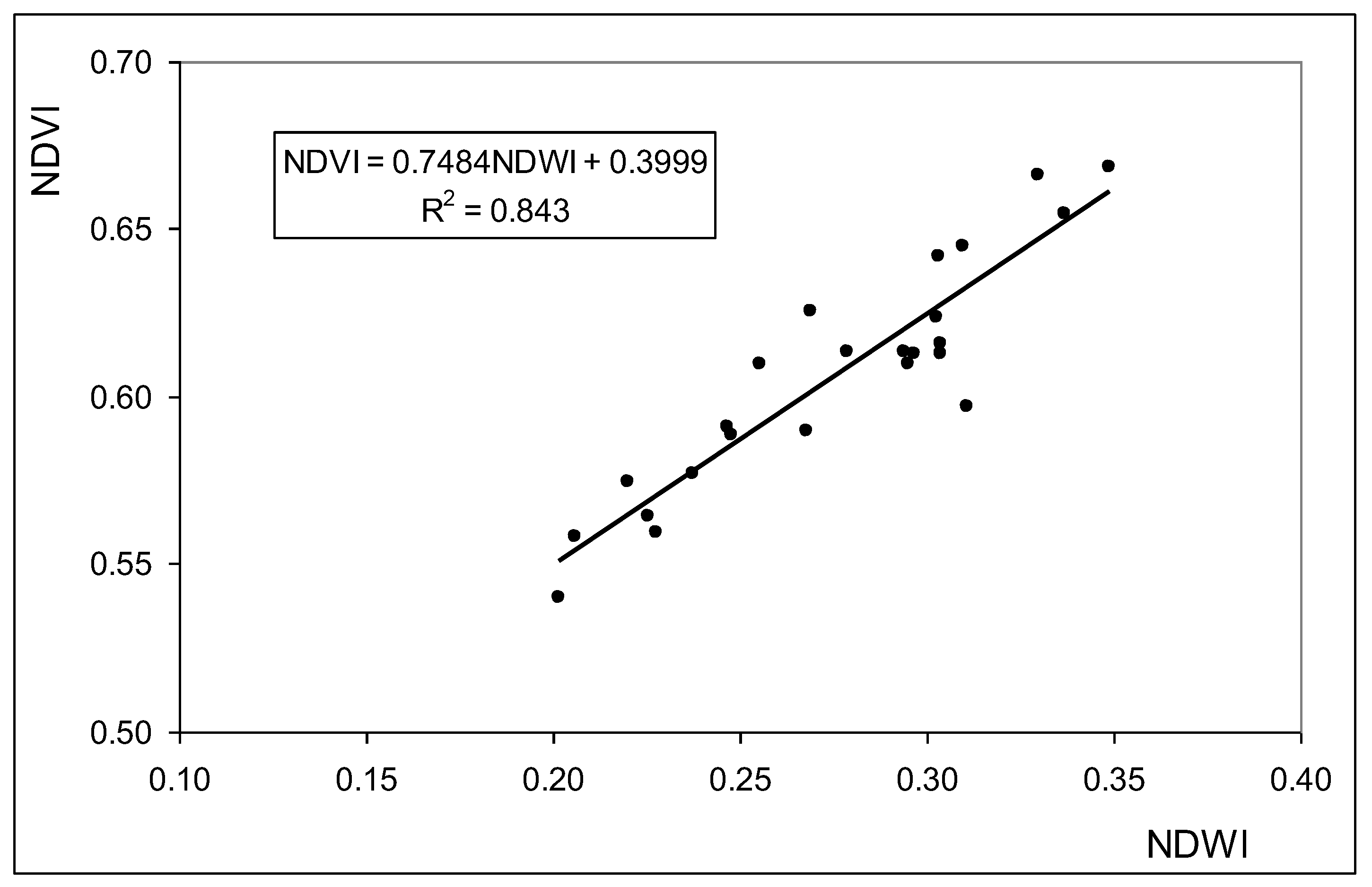 Agriengineering 01 00041 g010