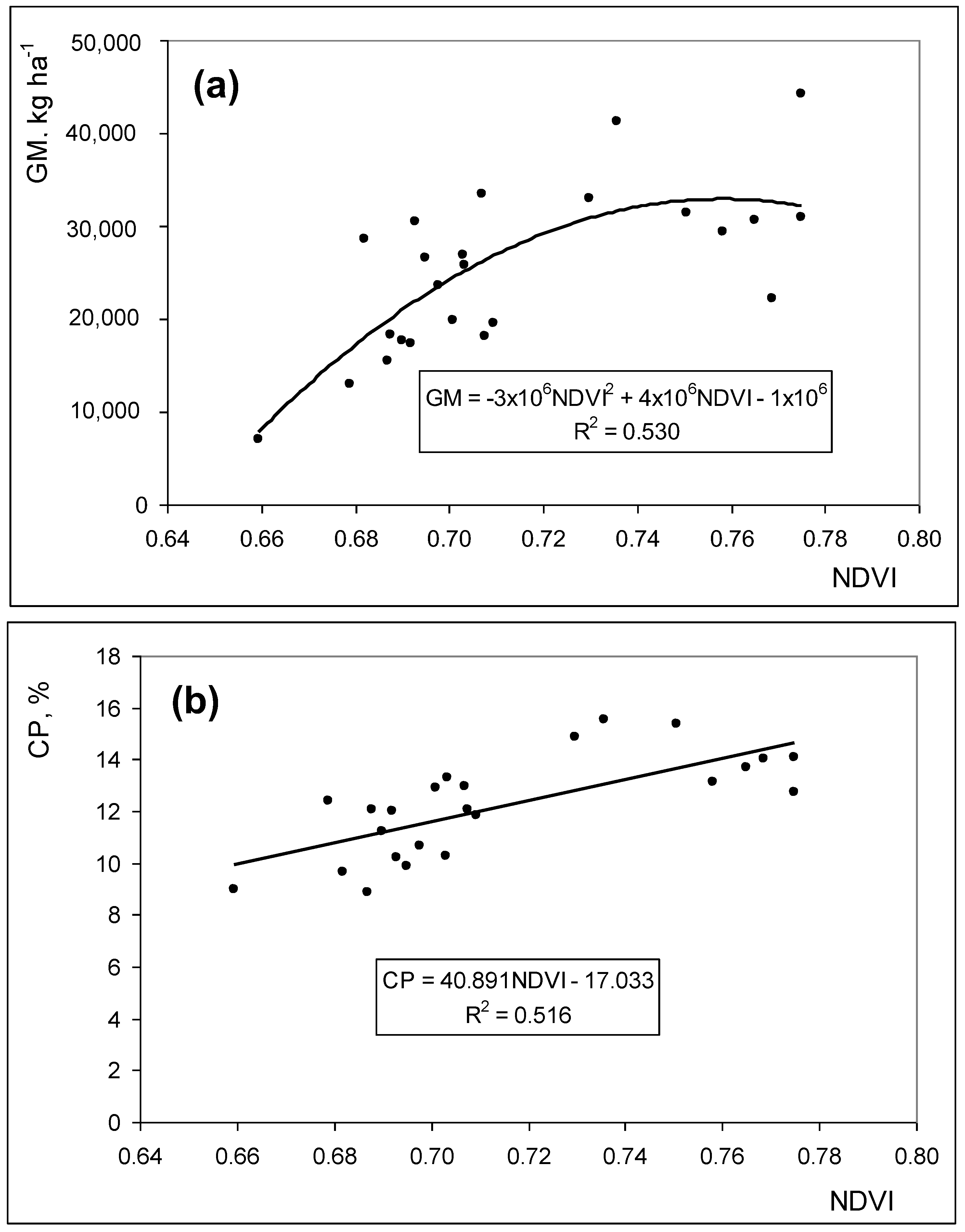 Agriengineering 01 00041 g011