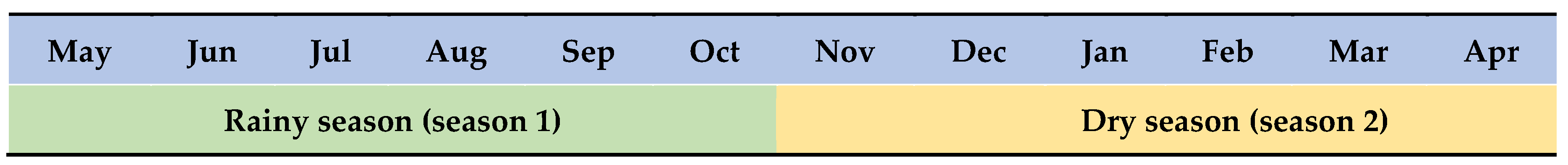 Agriengineering 02 00001 g005