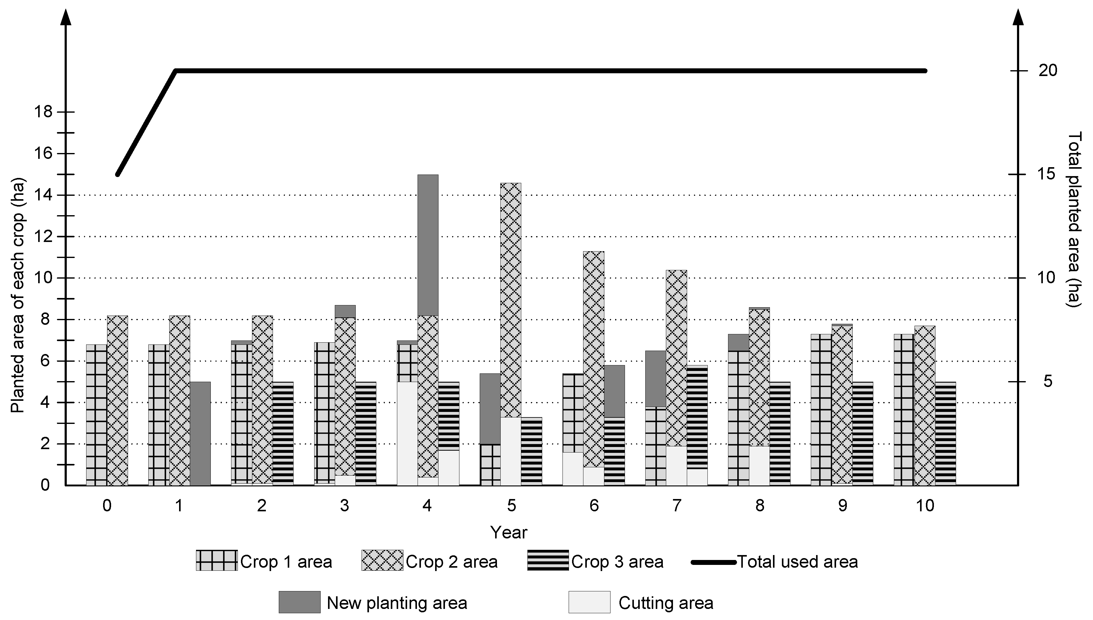 Agriengineering 02 00001 g011
