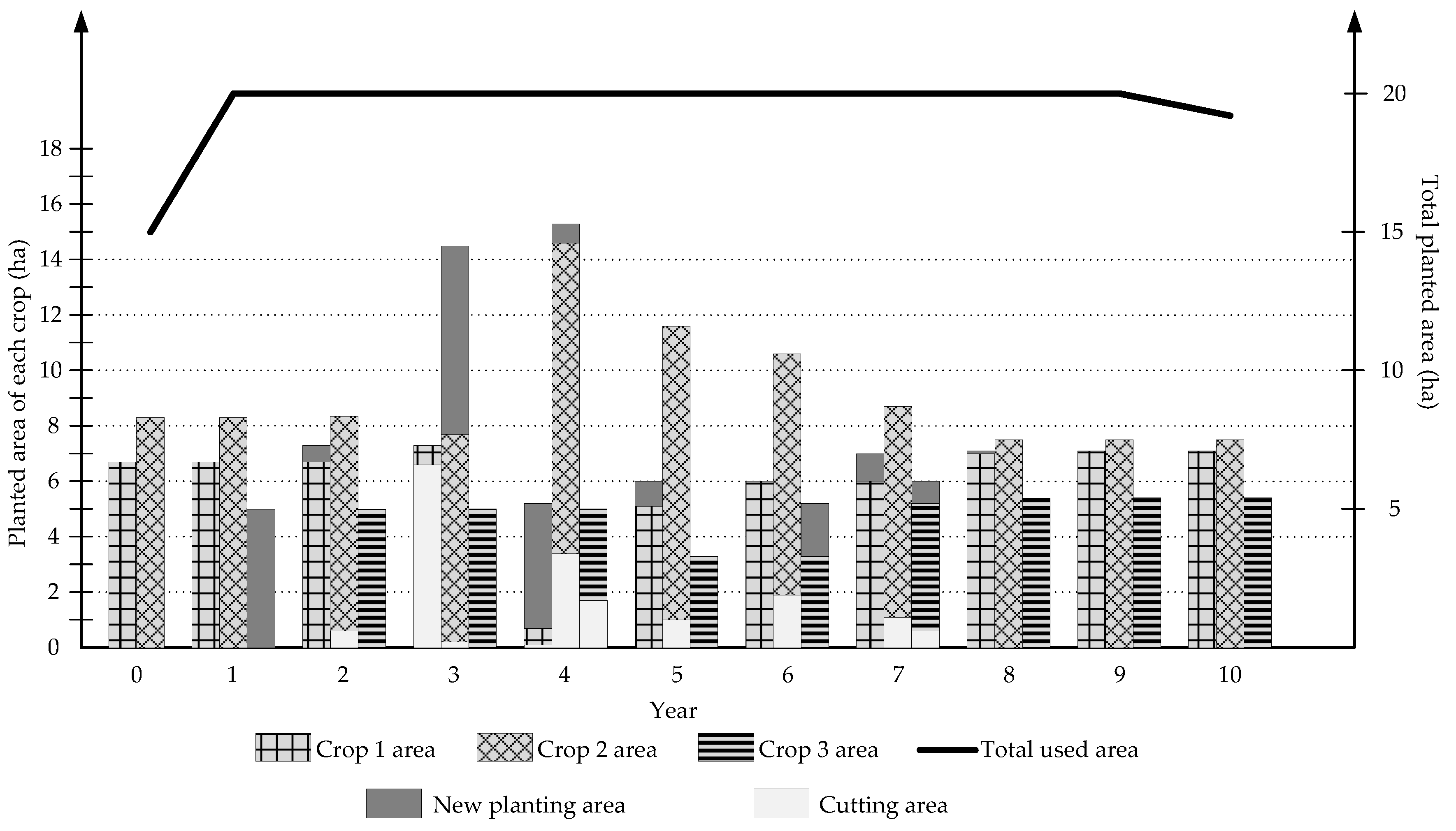 Agriengineering 02 00001 g012