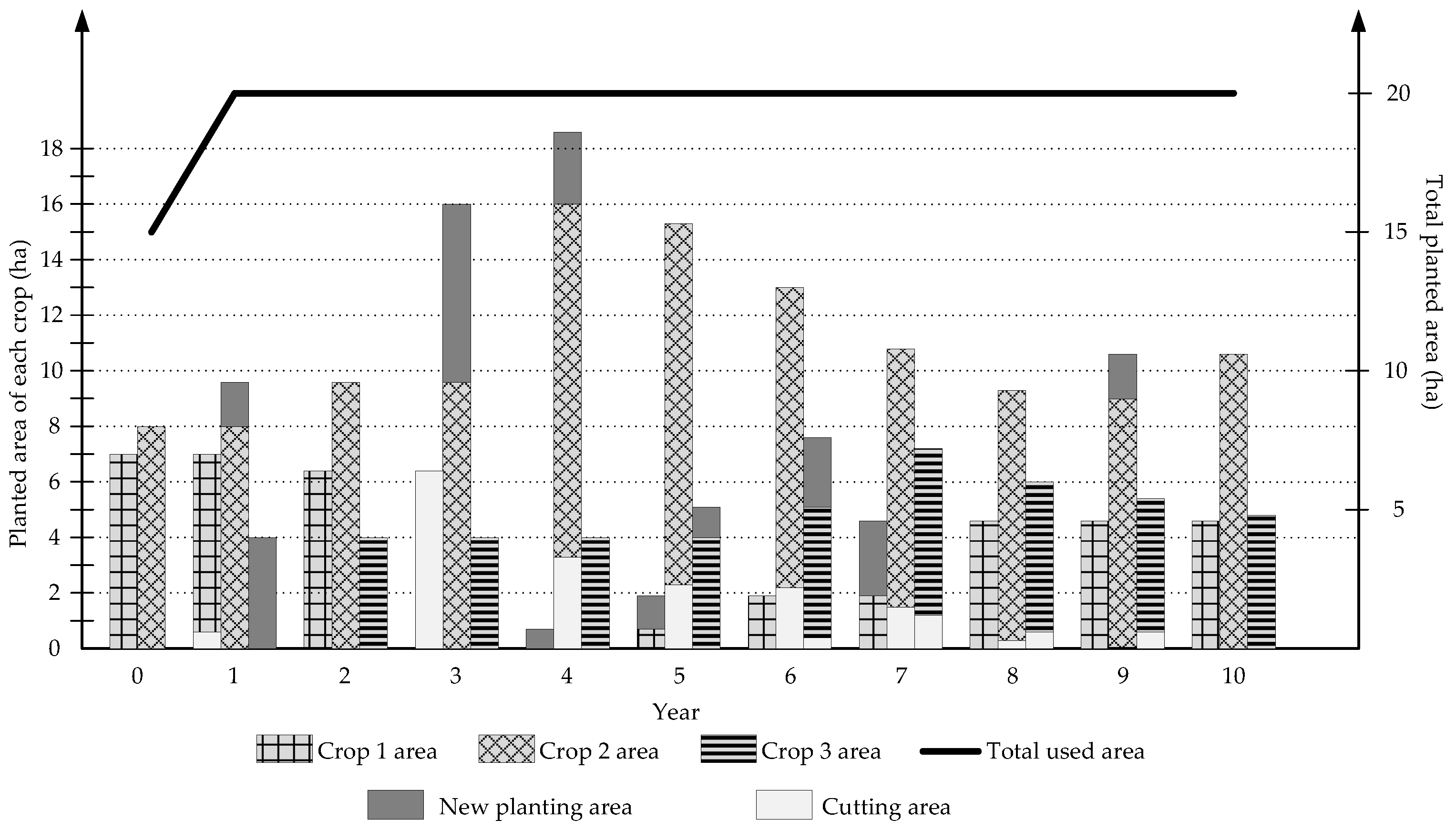 Agriengineering 02 00001 g015