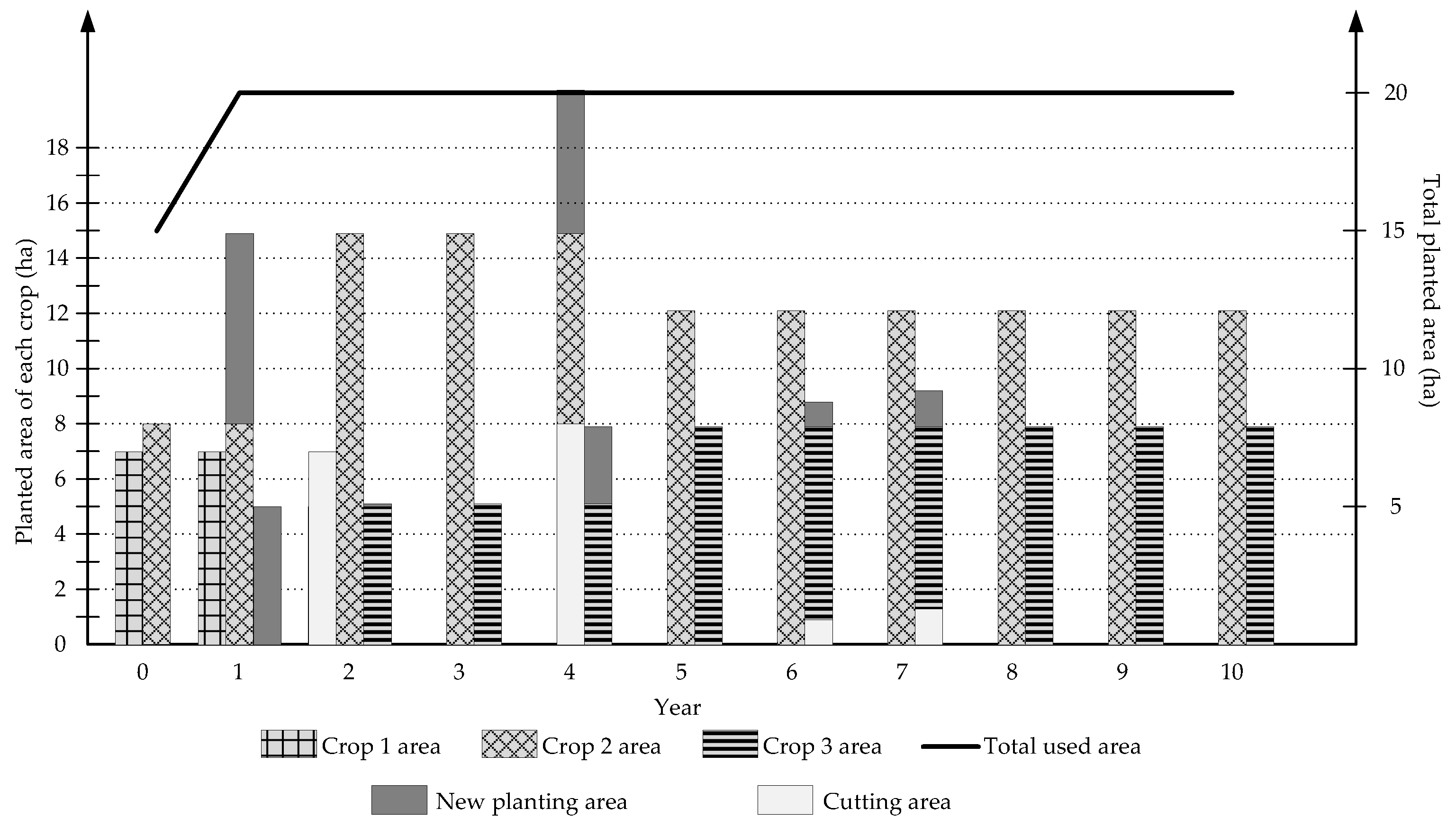 Agriengineering 02 00001 g017