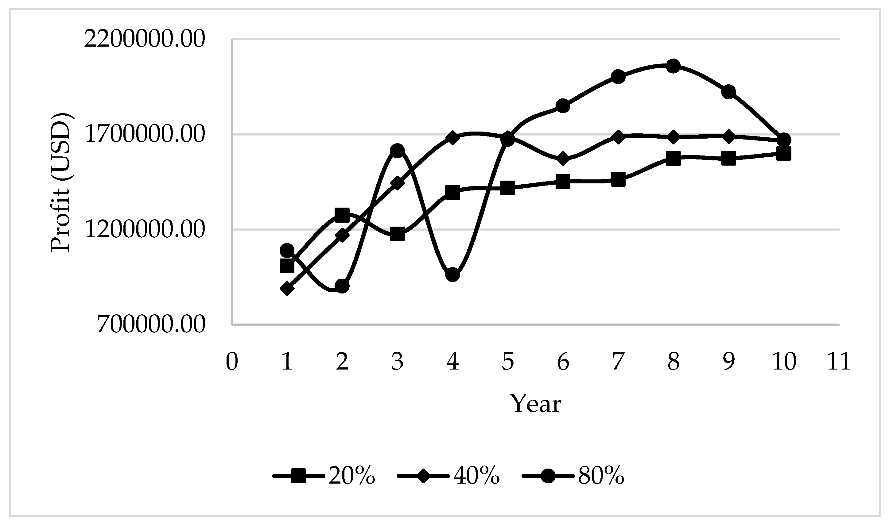 Agriengineering 02 00001 g018