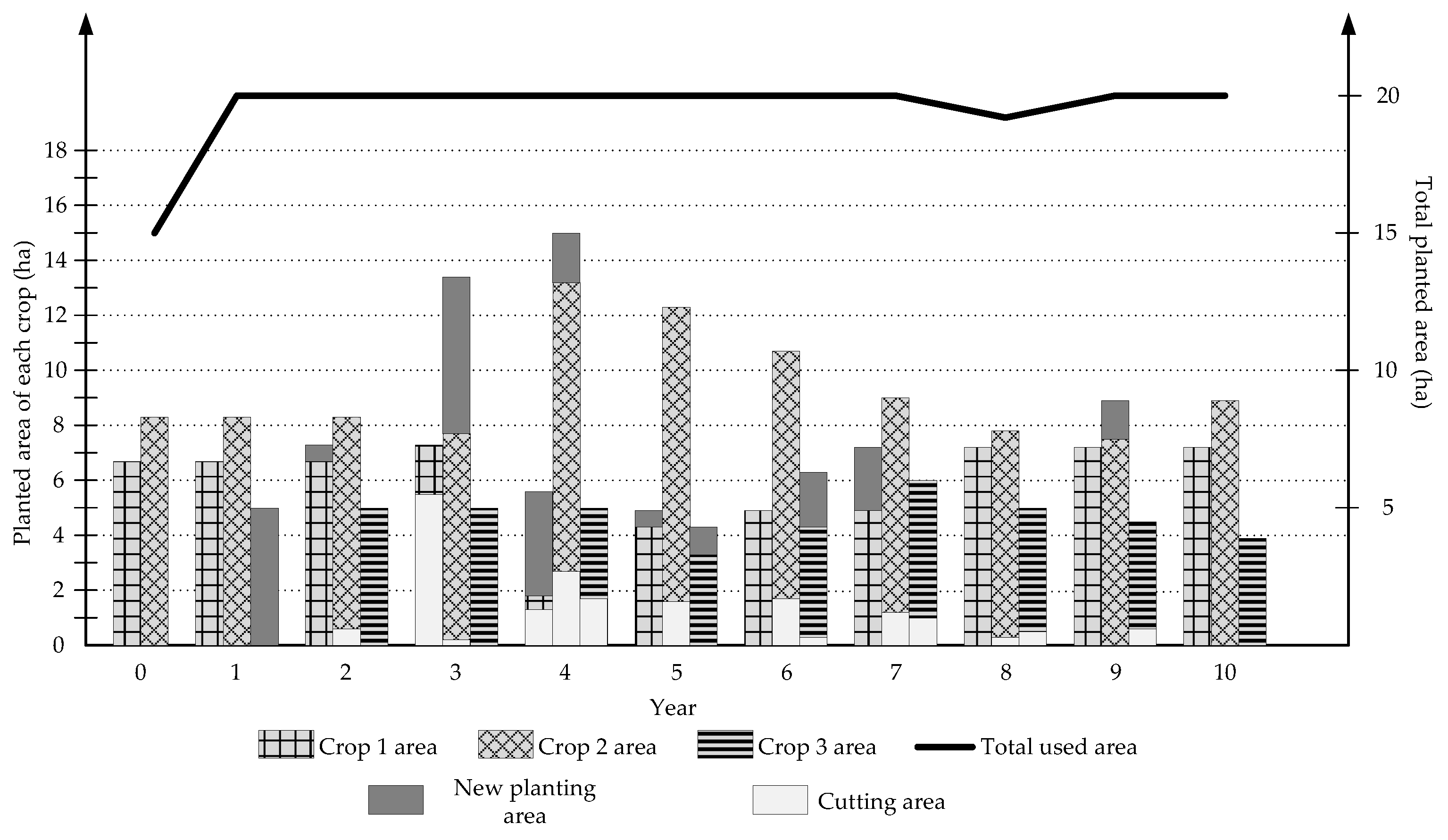 Agriengineering 02 00001 g019