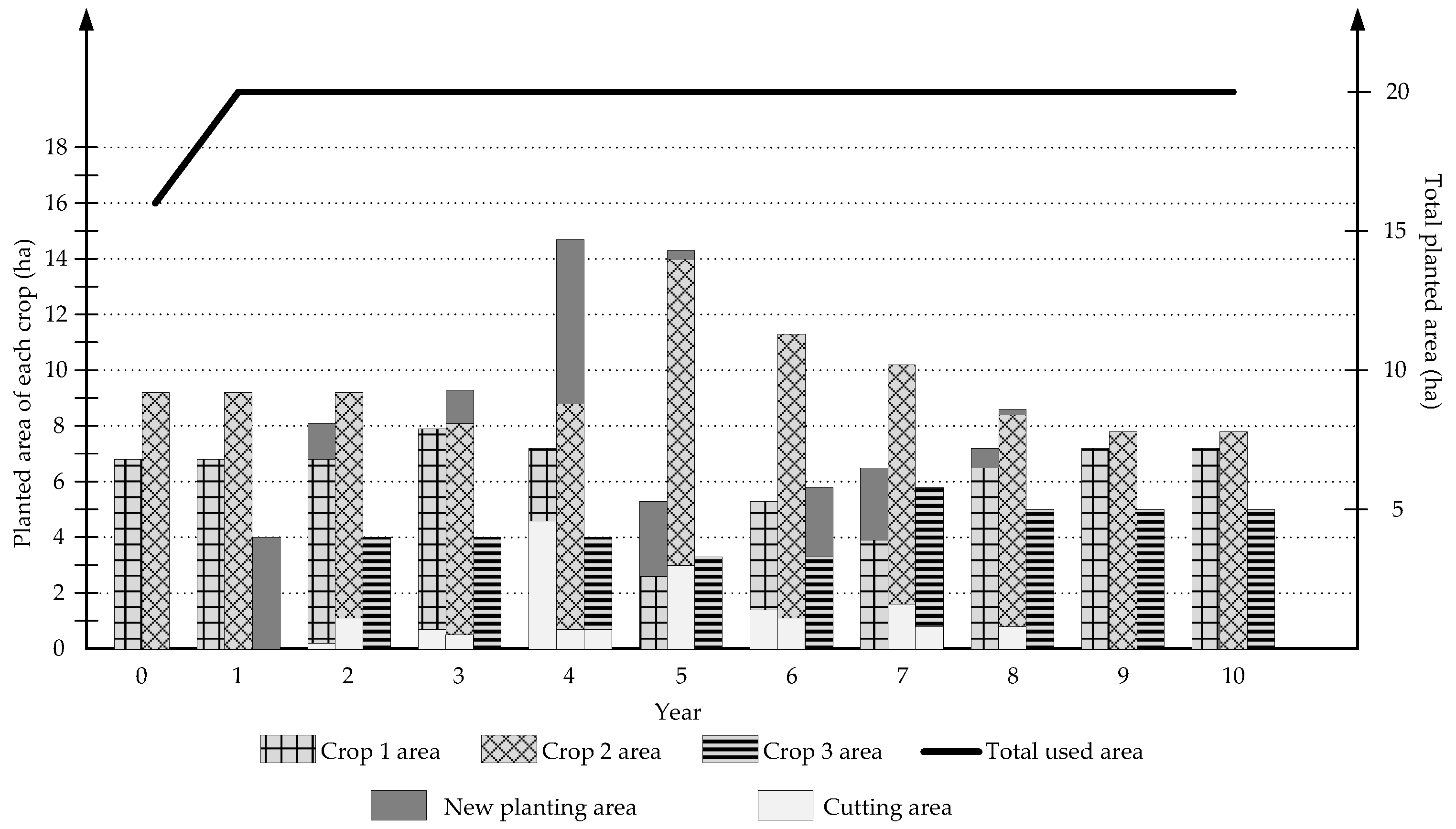 Agriengineering 02 00001 g021