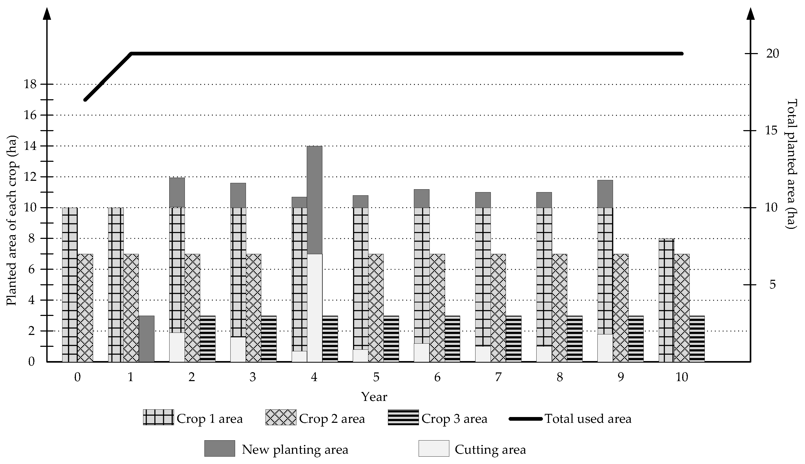 Agriengineering 02 00001 g023