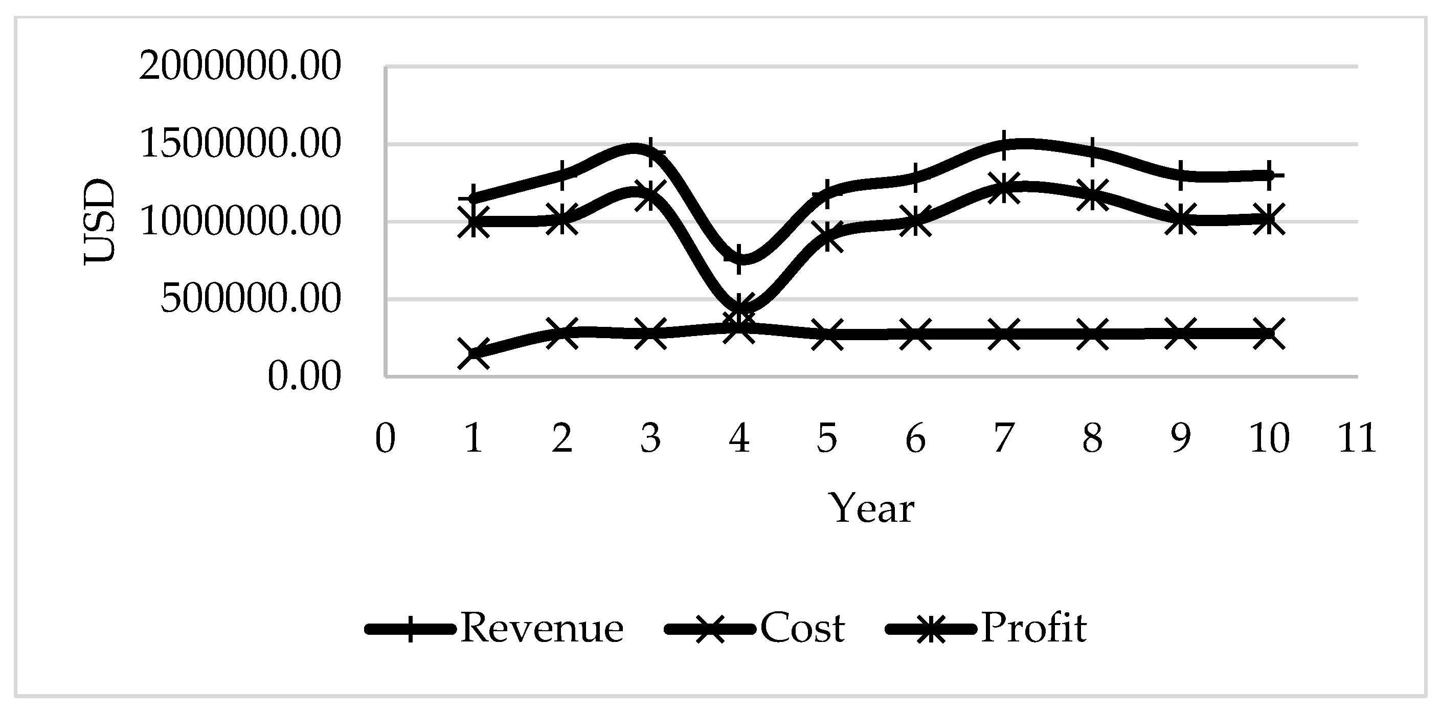 Agriengineering 02 00001 g024